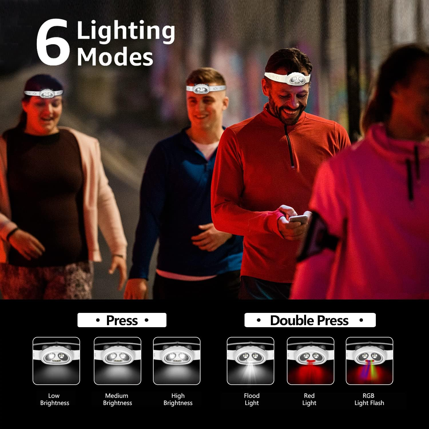 LED Headlamp for Adults and Kids, Panda Design Rechargeable Head Lamp, Outdoor Super Bright Flashlight for Boys, Girls, Headlight for Camping, Walking Dog, Fishing, Night Reading, Running image number 3