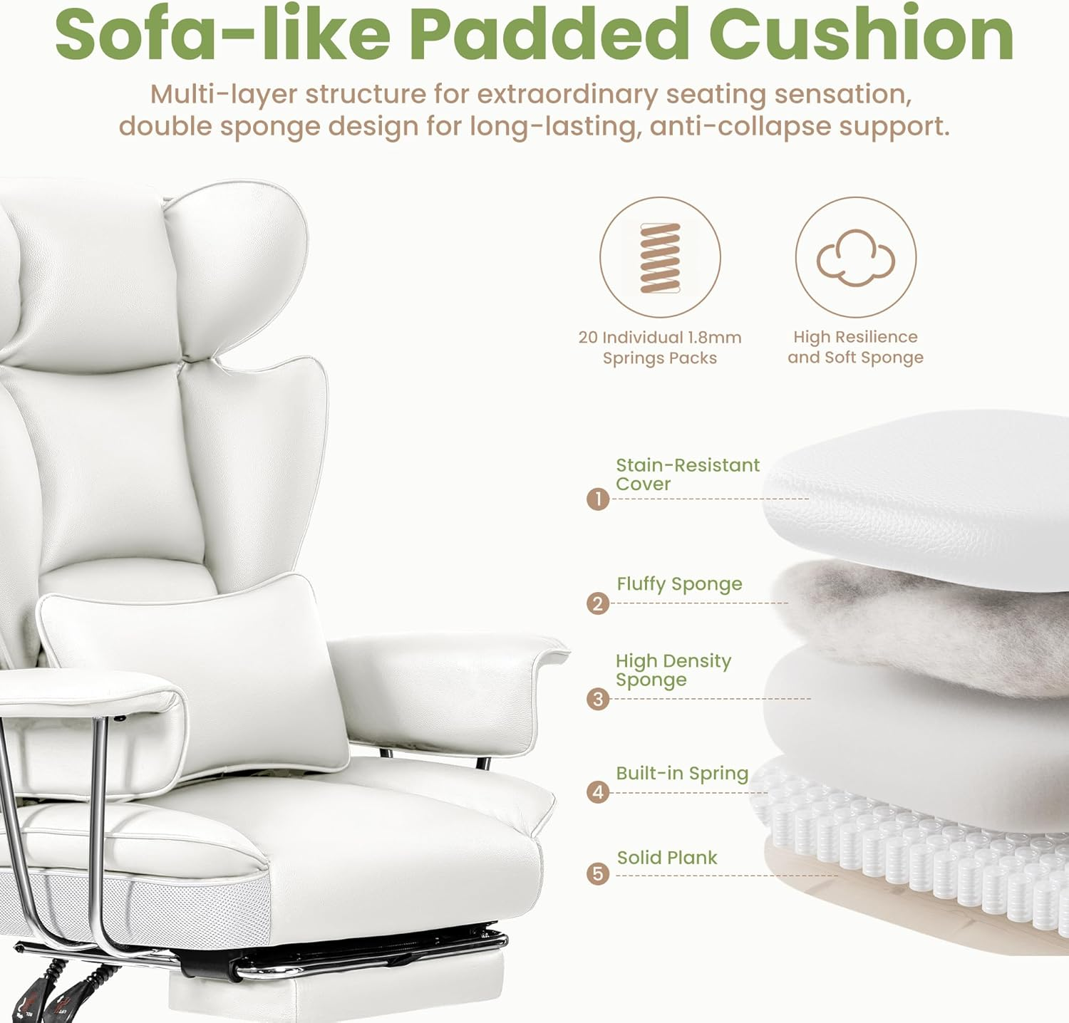 Ergonomic Office Chair with Footrest, Reclining Big and Tall Desk Chair, Leather Executive Office Chair with Lumbar Support, Comfy Wide Seat Computer Gaming Chair for Adults, White image number 2