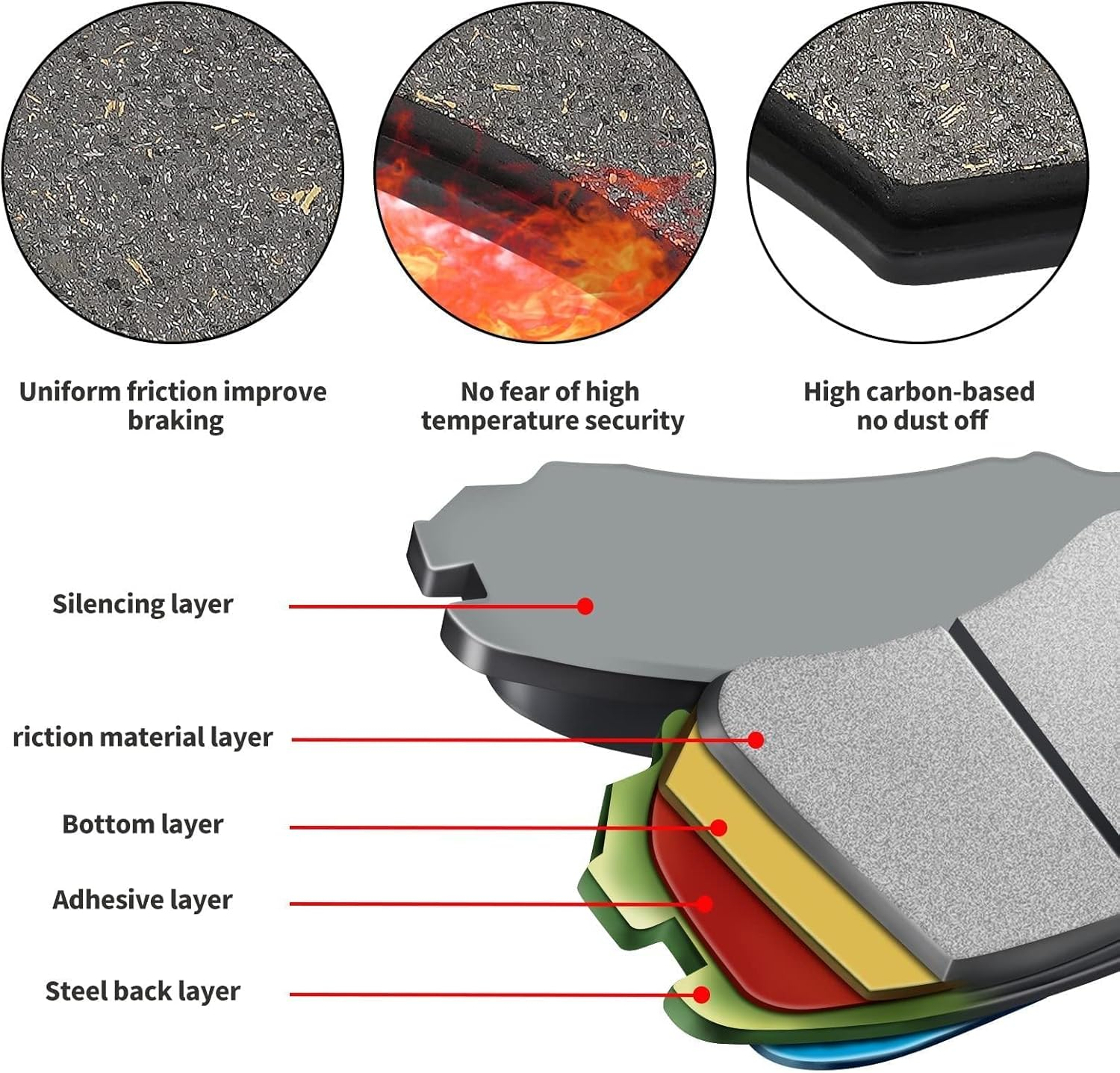 Motorcycle Brake Pad for Kawasaki Vn1600 Vulcan Mean Streak 2005 2006 2007 2008,Motorcycle Front Rear Brake Pads image number 4