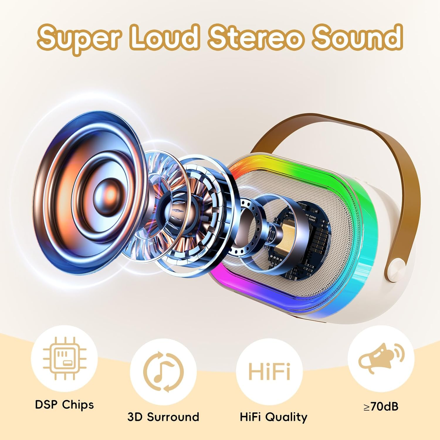 JYX Karaoke Machine for Boys and Girls, Portable Bluetooth Speaker Mini Karaoke Machine with 2 Wireless Microphones & LED Lights for Home Party Gathering, Birthday Gifts for Girls Boys (15W) image number 4