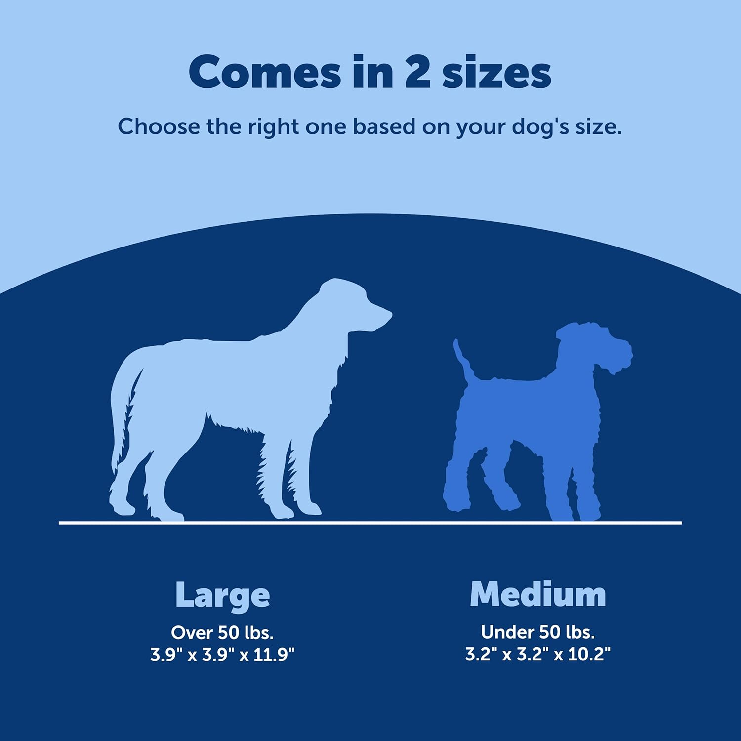 Petsafe Sportsmen Squeak 'N' Treat Troog Dog Chew Toy - Interactive Pet Puzzle for Boredom or Separation Anxiety - Use with Treats - Large image number 5