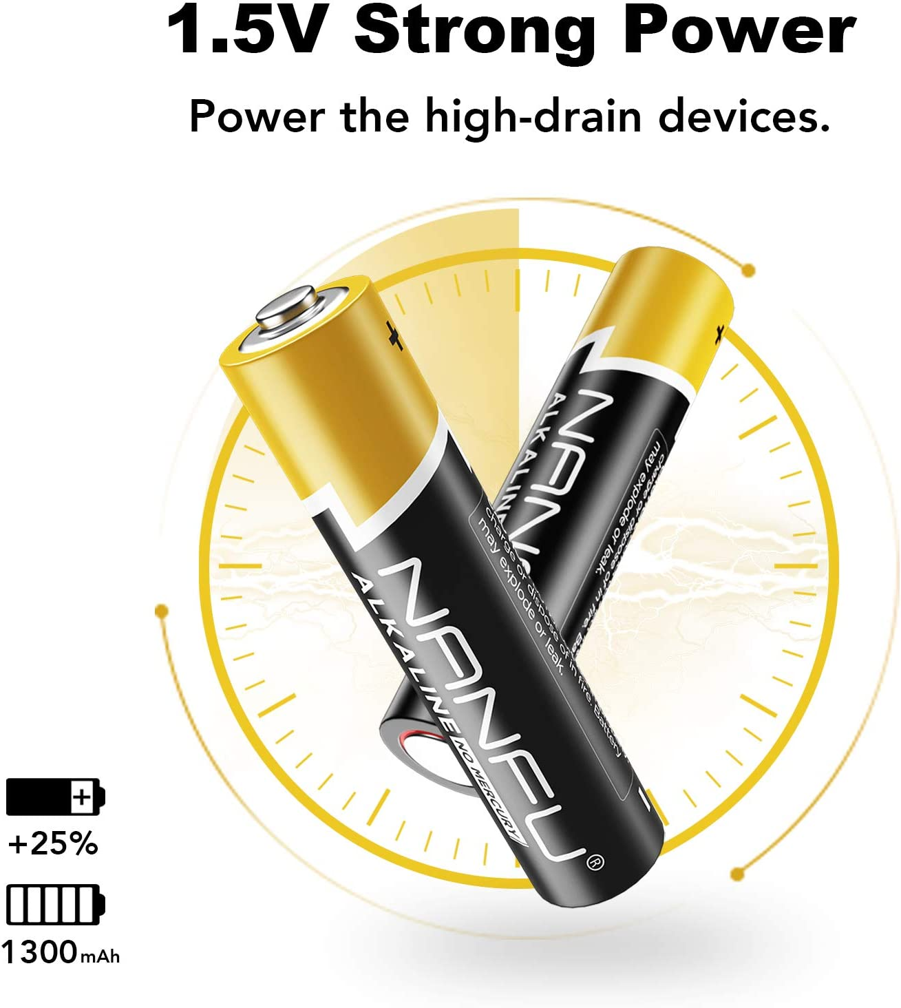 NANFU 20Pack AAA Batteries, 1300Mah 1.5V LR03 Alkaline Non-Rechargeable Triple-A Battery for Remote Control, Clock, Kids Toy, Wireless Mouse, Glucose Monitor, Scale, Electric Toothbrush