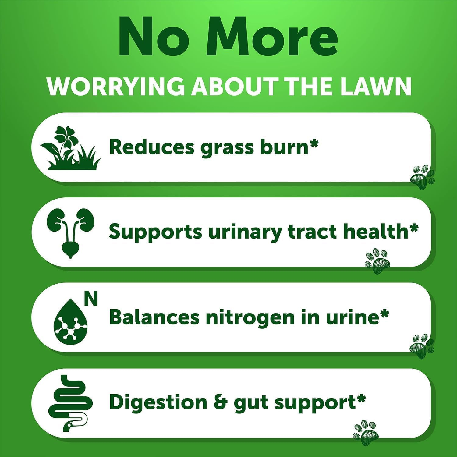 Grass Burn Spot Chews for Dogs - Pee Lawn Spot Saver Caused by Dog Urine - Grass Treatment Rocks - Urine Neutralizer for Green Lawn - Chewable Probiotics, Digestive Enzymes, Dl-Methionine - 120 Treats image number 2