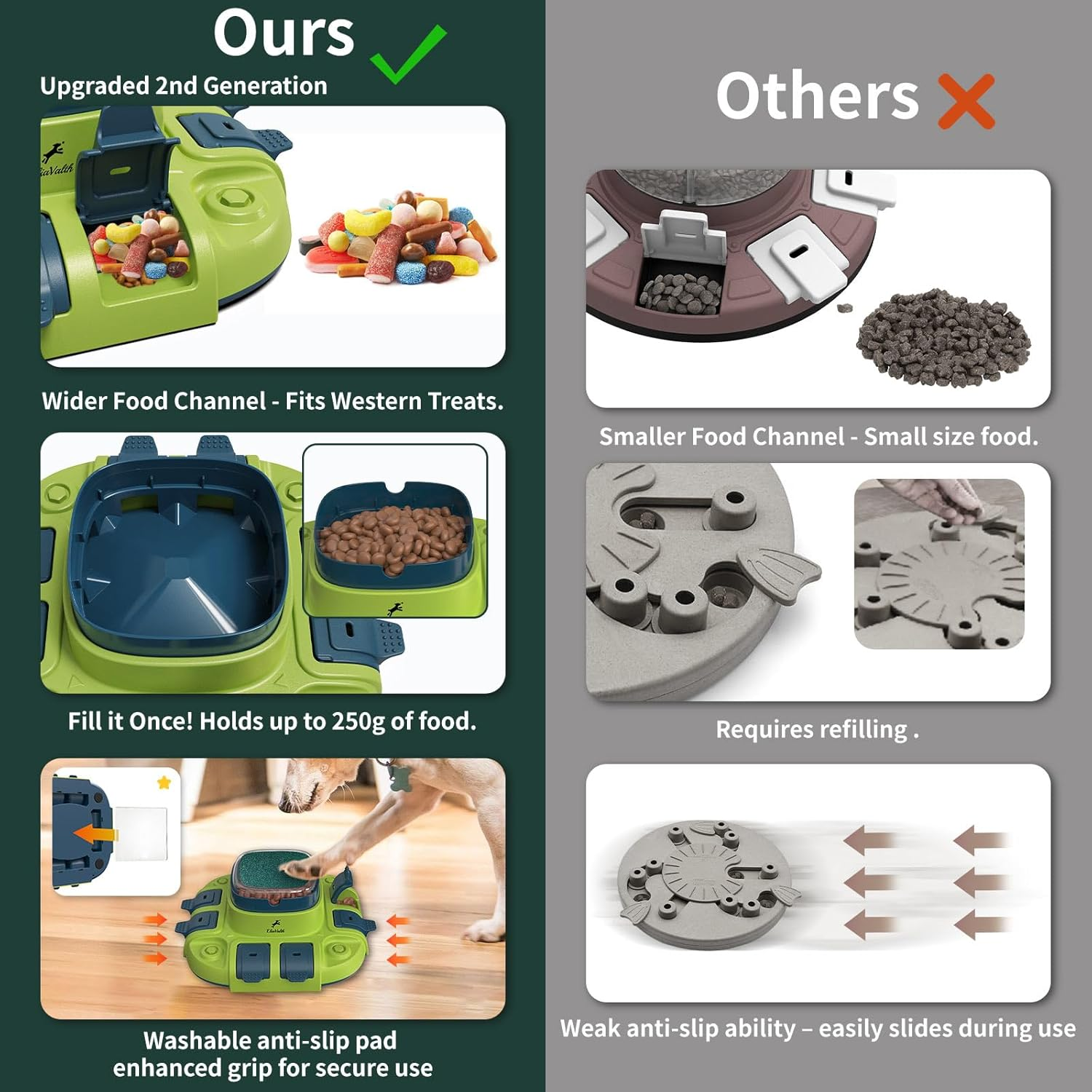 Interactive Dog Toys, Eliavalth Dog Enrichment Toys for Mental Stimulation, 3-In-1 Toys for Dog Puzzle with 2 Levels, Slow Feeder Dog Bowls & Nail File, Scratch Board for Nails, Light Green image number 4