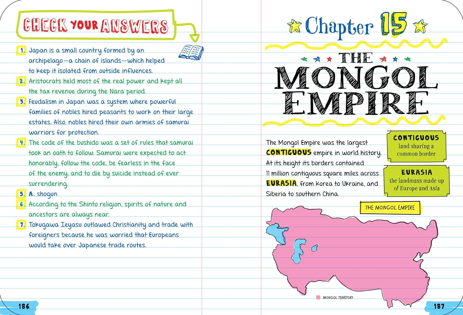 Everything You Need to Ace World History in One Big Fat Notebook, 2Nd Edition: the Complete Middle School Study Guide