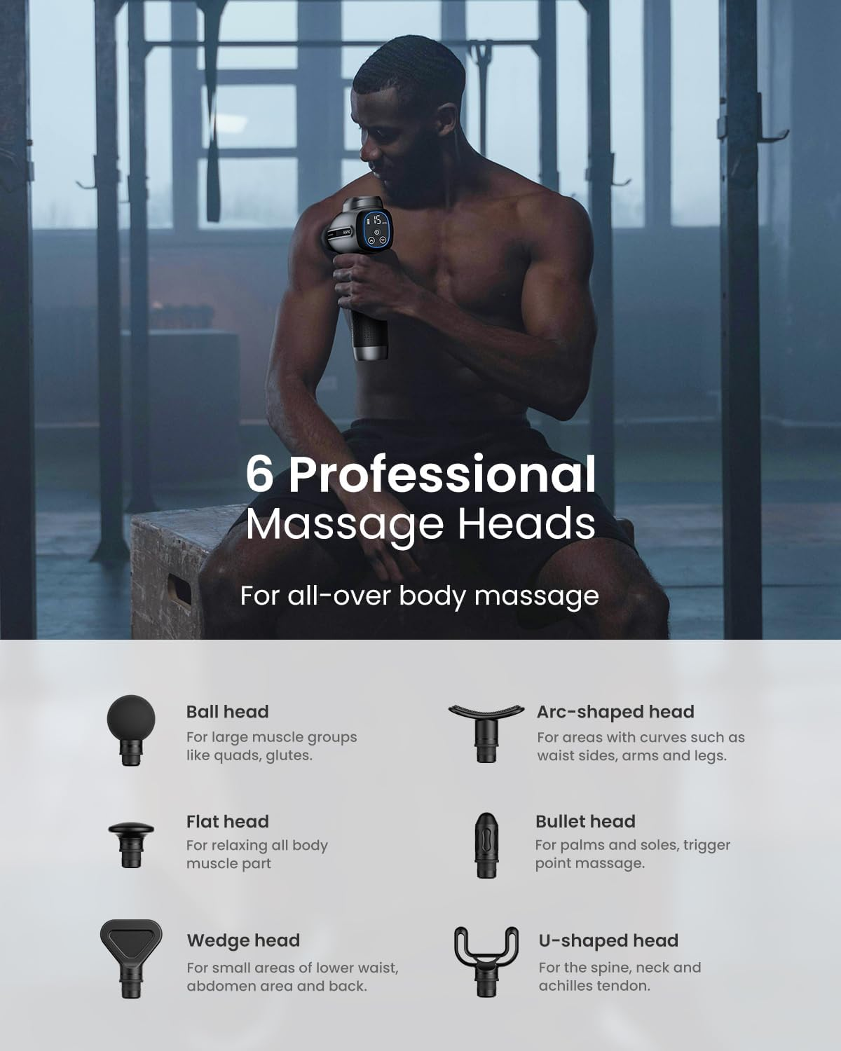 RENPHO Massage Gun Deep Tissue, Percussion Massage Gun for Athletes, Protable Handheld Muscle Massager Gun for Pain Relief with 6 Massage Head, 15 Speed C4 image number 3