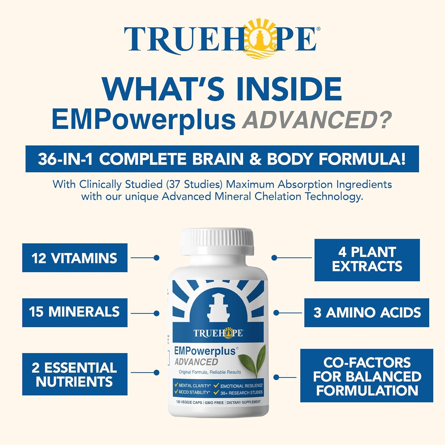 Truehope'S Empowerplus&trade; Advanced Brain Health Formula | 20 Years on Market | 34+ Research Studies | Mood | Mind | Focus | Clarity