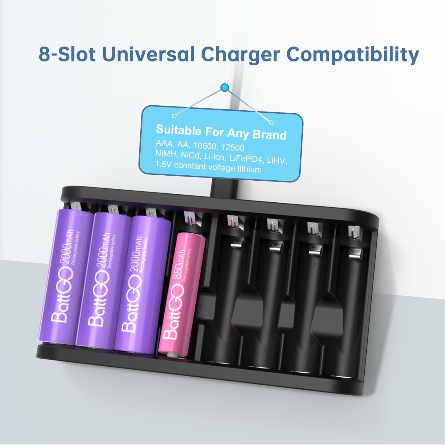 LIMETA R8Air 8-Slot Charging Station-Universal Battery Charger AA AAA, Compatible with Nimh/Nicd/Li-Ion & Eneloop/Eneloop AA, Double a Batteries/Aaa Batteries/18650 & Rechargeable Household Batteries image number 3