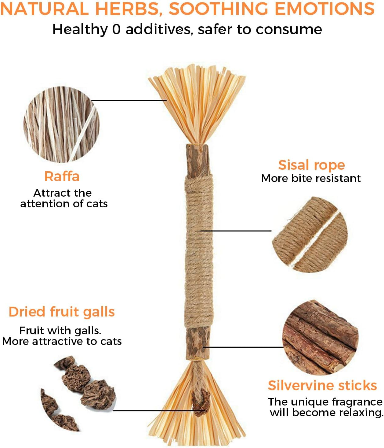 Silvervine Sticks Cat Toys, 6-Piece Set of Natural Cat Chew Stick, Suitable for Cat Dental Care, Tooth Cleaning, Cat Nip Treatment Toys, Indoor Cats, Suitable for All Cats image number 5