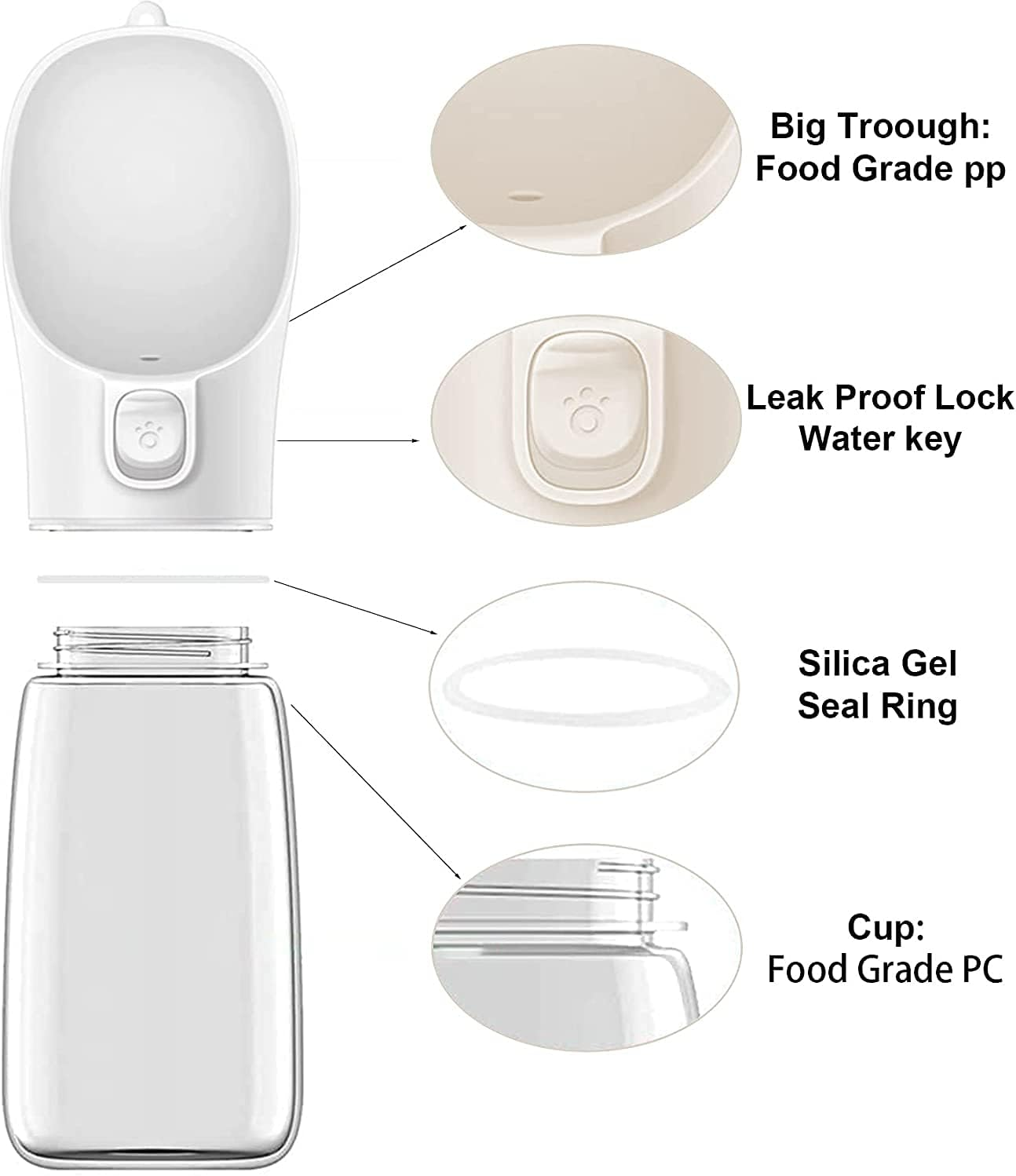 Dog Water Bottle, Leakproof Portable Dog Water Dispenser with Drinking Feeder, Outdoor Travel Drinking Bowl for Dogs Pets Cats Puppy Outdoor Walking Hiking, White,550Ml image number 6