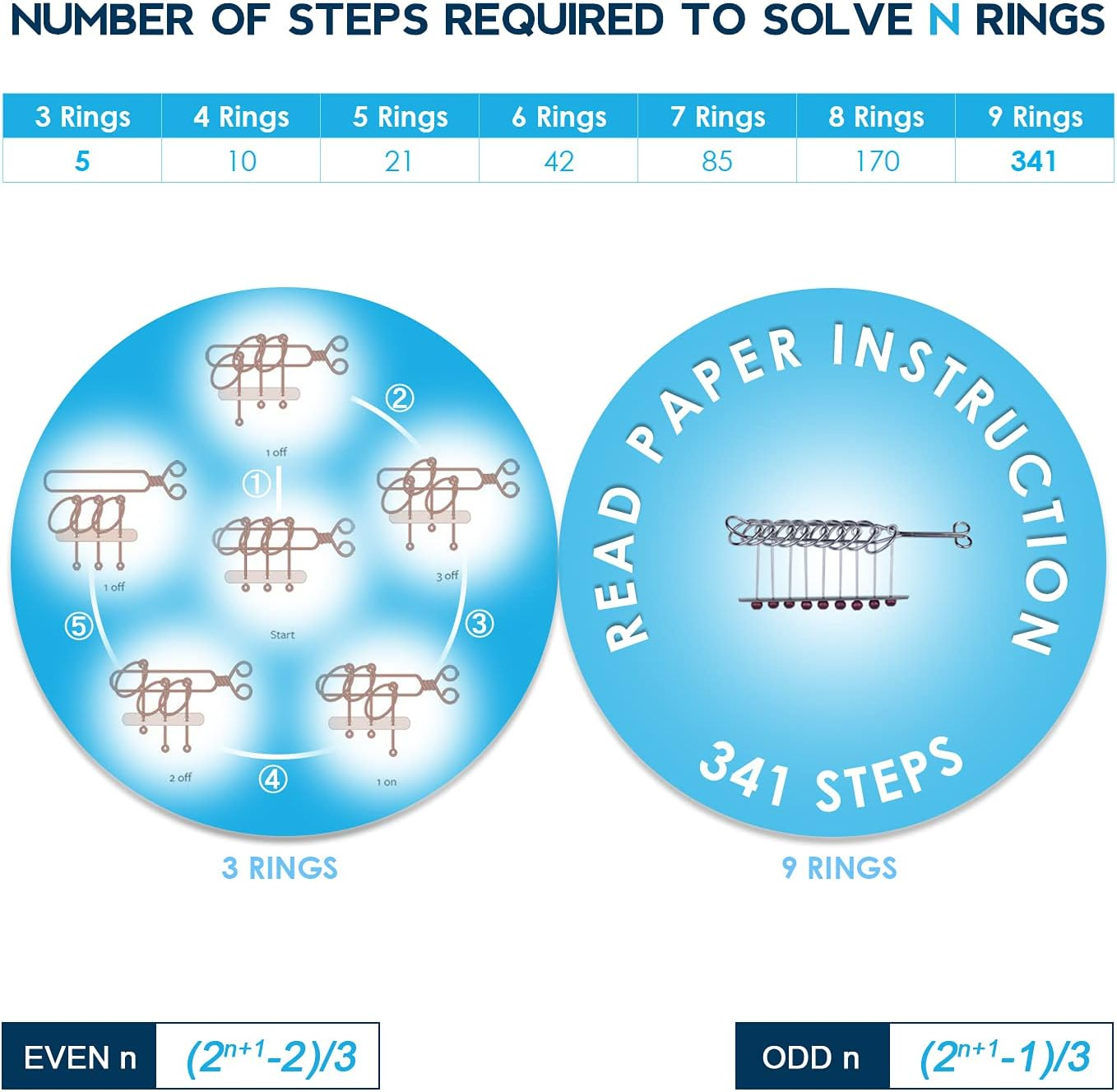 KAILIMENG 9 Linked Rings Metal IQ Puzzle - Brain Teaser Classical Chinese Rings image number 4