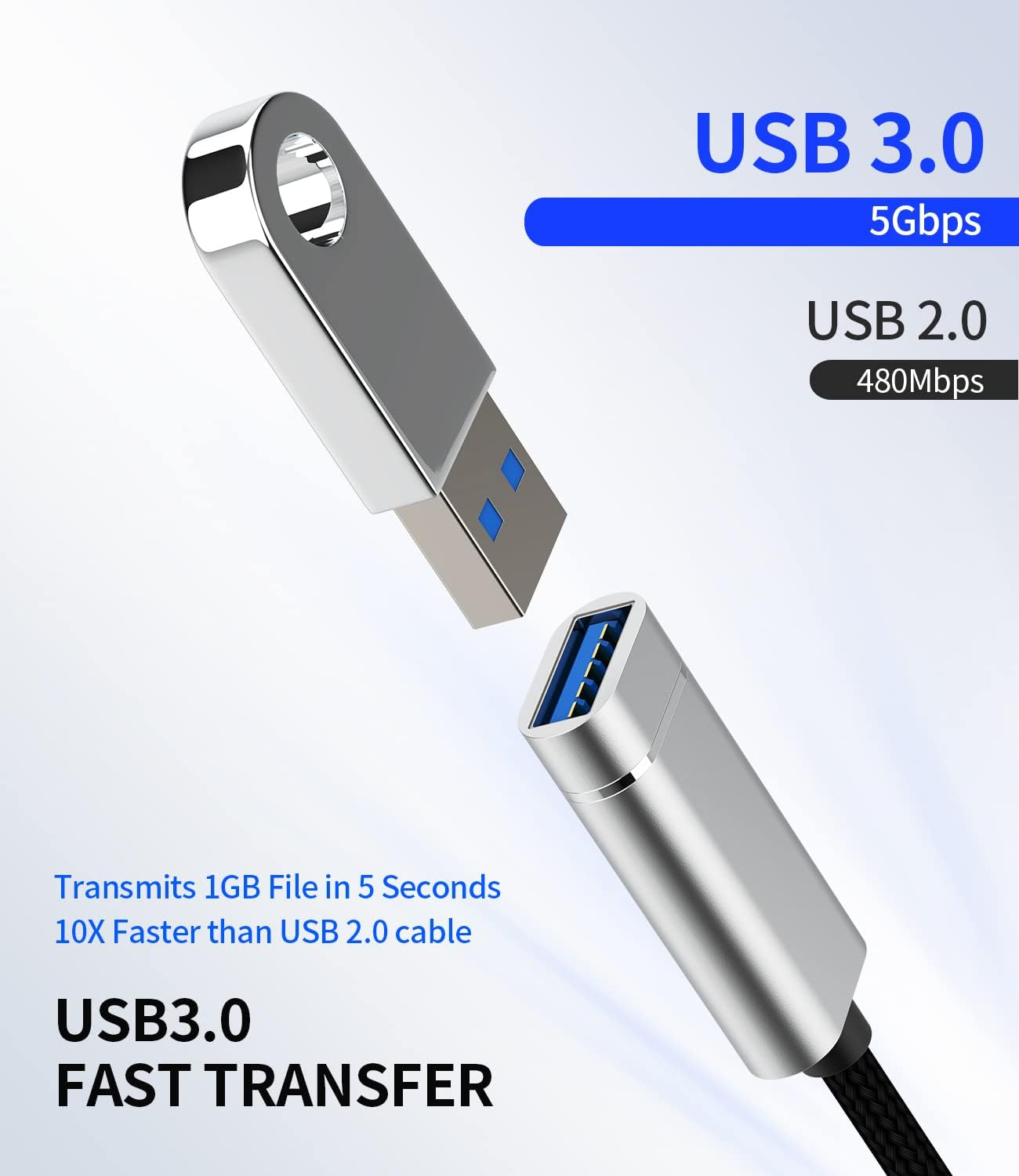 Iphone OTG Cable Adapter(2In1)Usb-A Female to USB C Lightning Male Converter Apple Iphone15 Pro Max plus Ipad Pro Air Mini 3.0 Dongle Thunderbolt Camera Mouse Cord Adaptador Compatible for Samsung CJJ image number 1