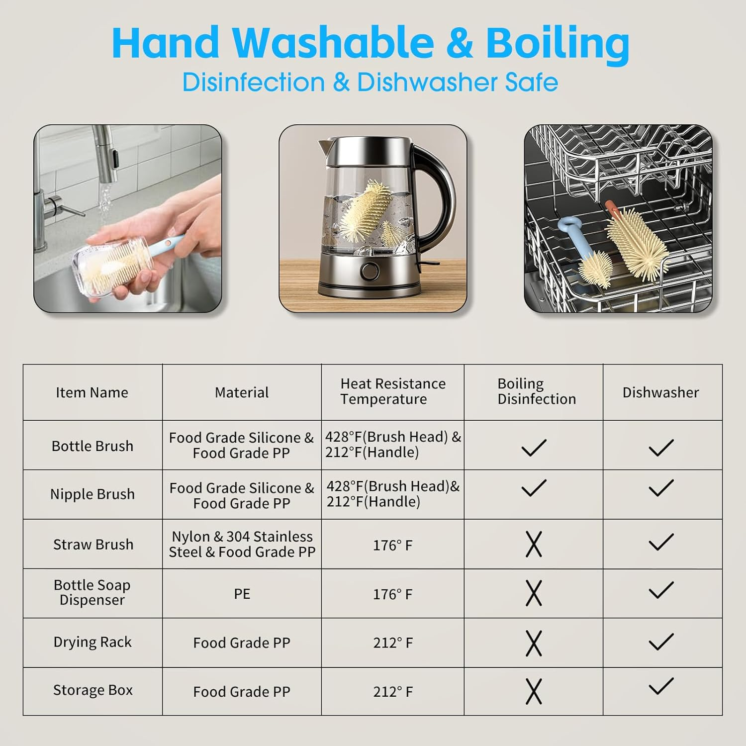 7 in 1 Baby Bottle Cleaner Set with Drying Rack, Draining Tray, Detachable Brushes for Bottles, Nipples, Straws, Soap Dispenser, Ideal Travel Gifts