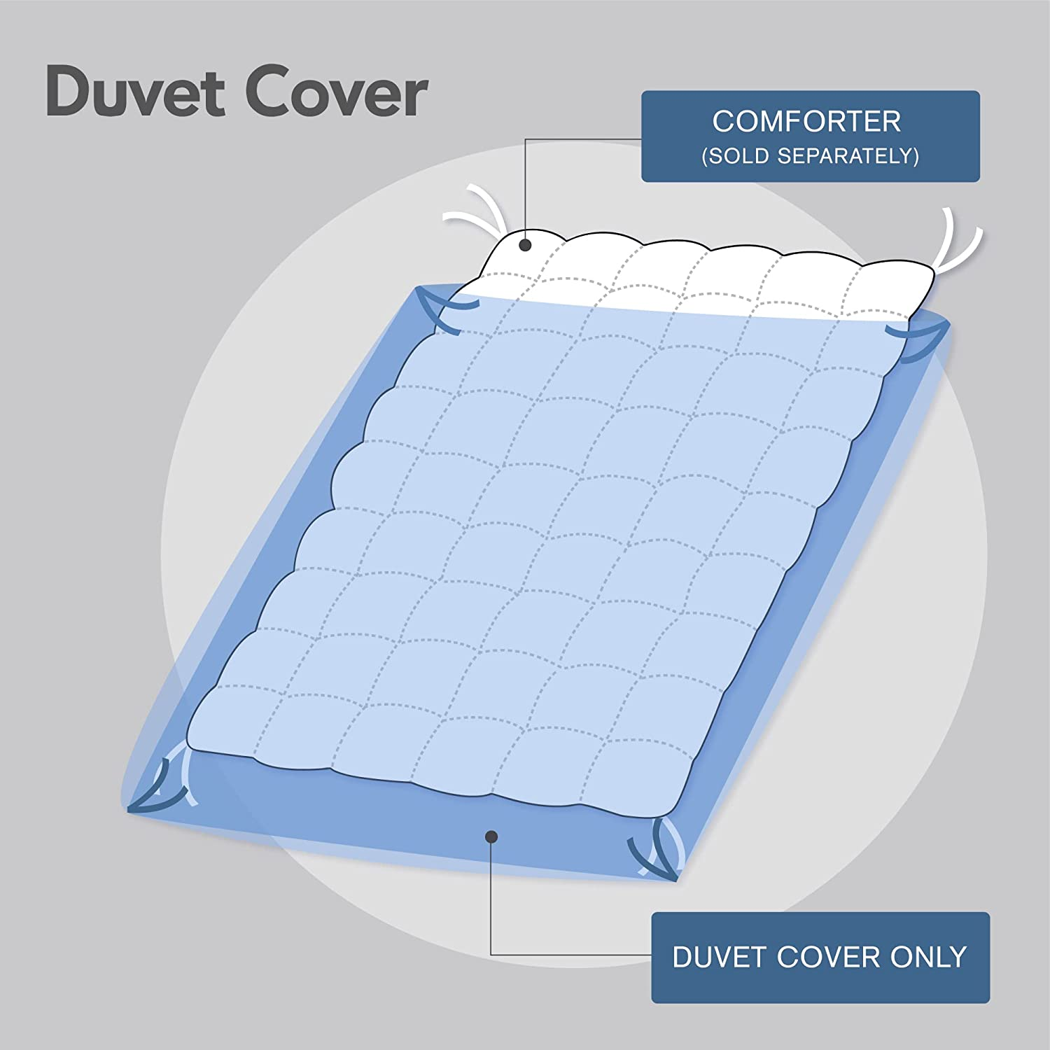 Madison Park MP12-389 Dawn 9 Piece Cotton Percale Duvet Cover Set, Blue image number 4