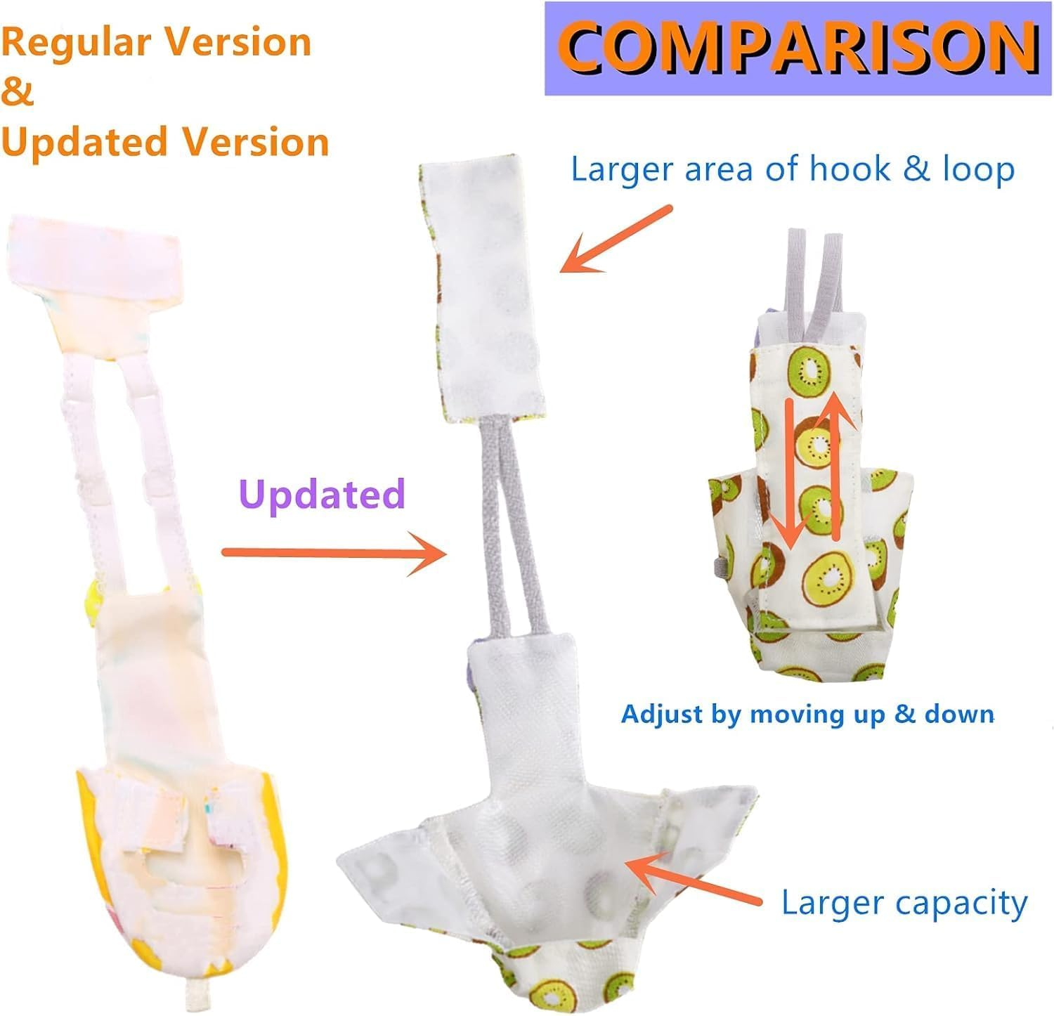 Bird Diaper Parrot Washable Diapers, Parrot Flight Suit, Reusable Nappies for Parakeet Cockatiel Mini Macaw Budgie Canary 2 Pcs (S) image number 2