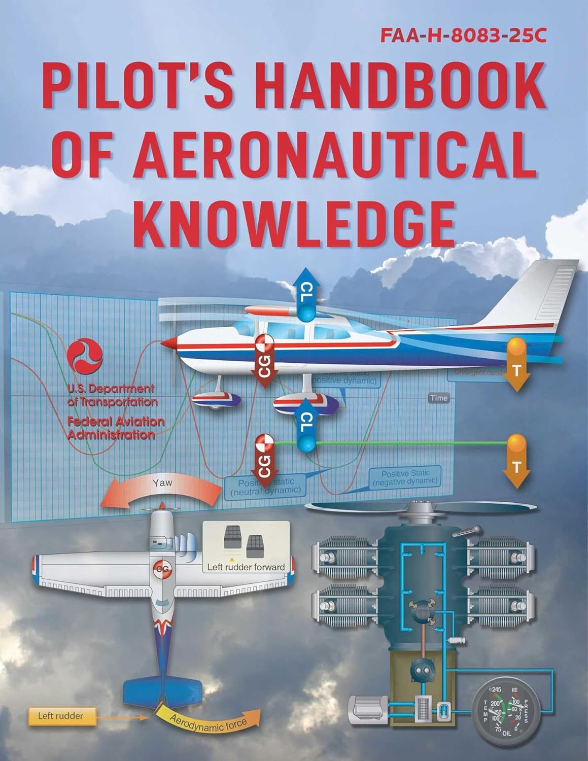 Pilot'S Handbook of Aeronautical Knowledge (2023): FAA-H-8083-25C image number 1