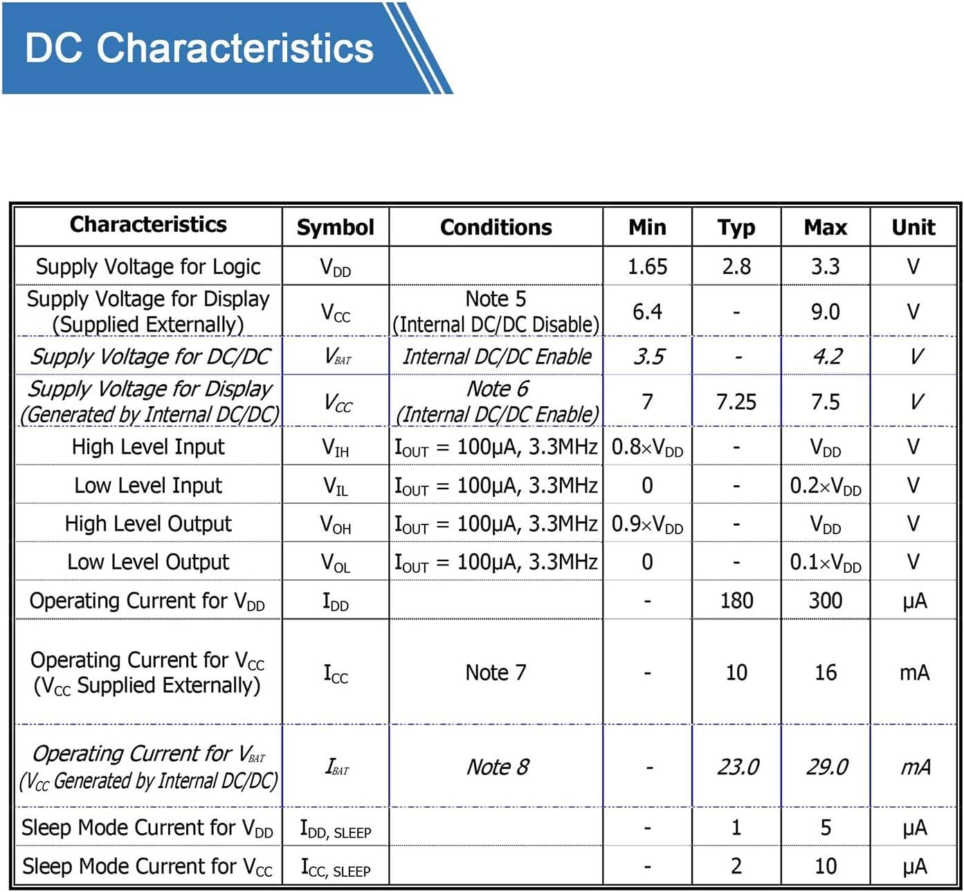 5 Pieces I2C Display Module 0.91 Inch I2C OLED Display Module I2C OLED Screen DC 3.3V-5V(White Light) image number 6