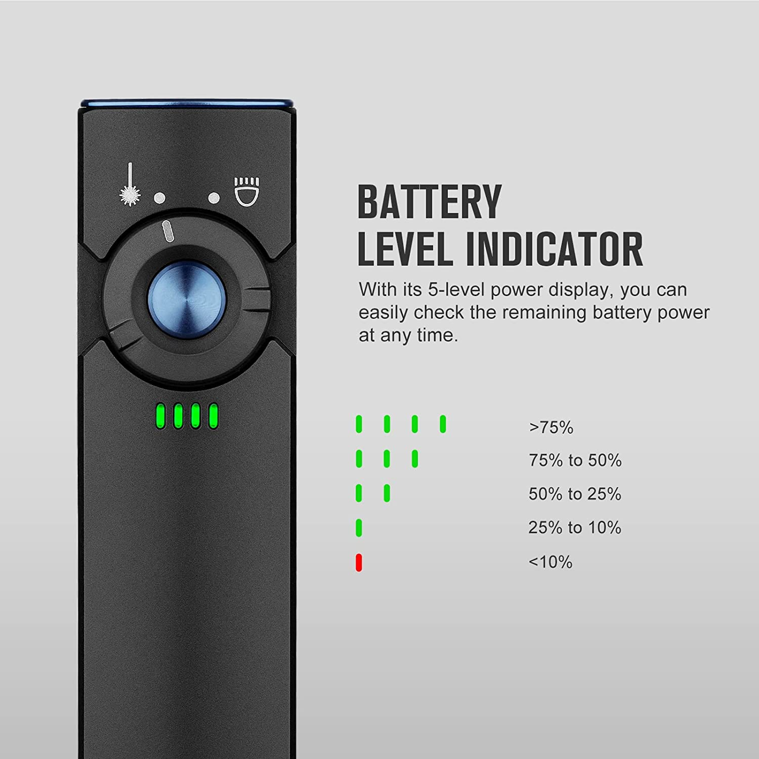 OLIGHT Arkfeld Max 1000 Lumens Rechargeable EDC Flashlight Dual Light Source with Green Beam for Pet, Presentation(Black, Cool White Light: 5700~6700K) image number 6