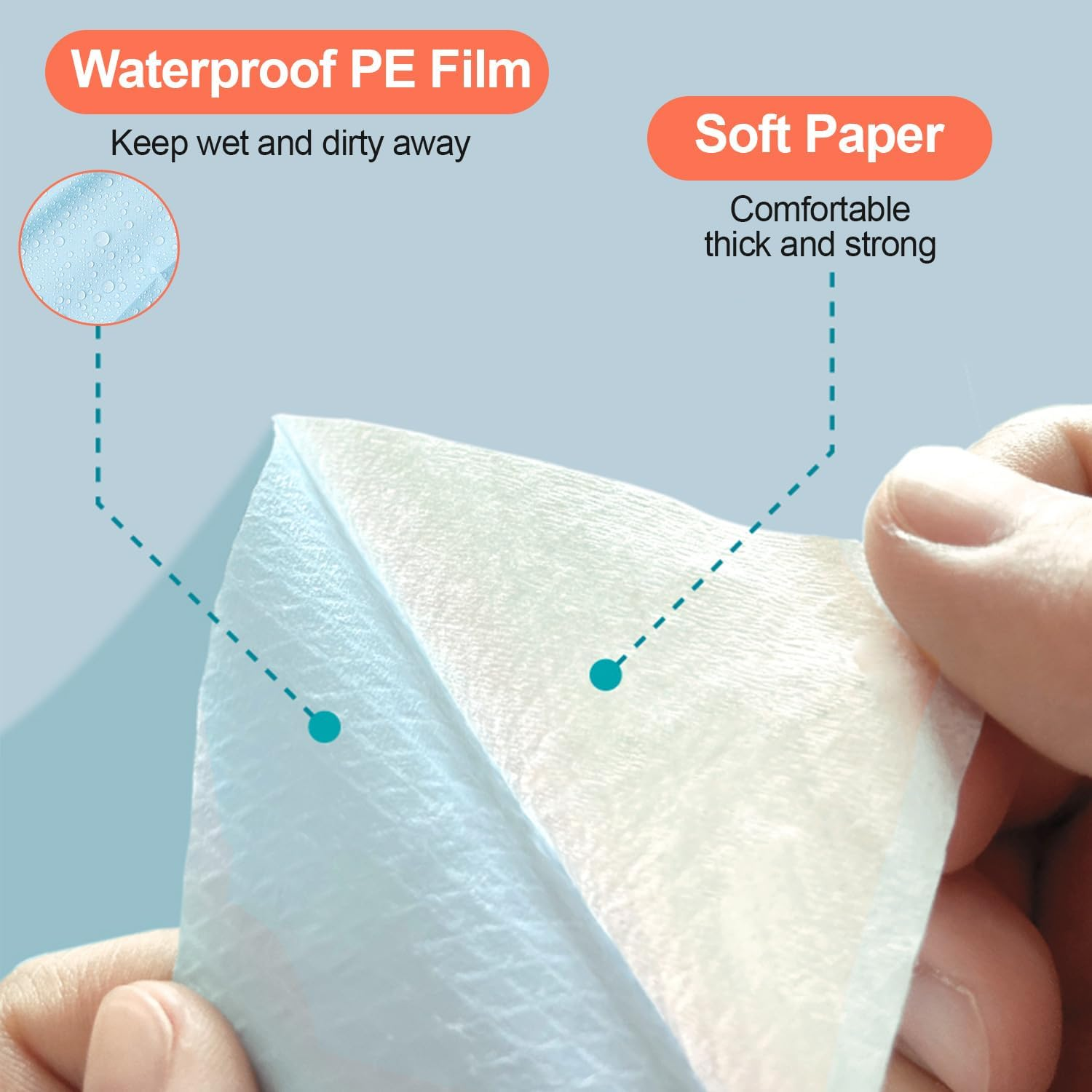 40 Pack Disposable Toilet Seat Covers XL - 16X24 Inch Quick-Stick Adhesive, Tear-Free Portable for Travel/Hospital/Outdoors image number 6