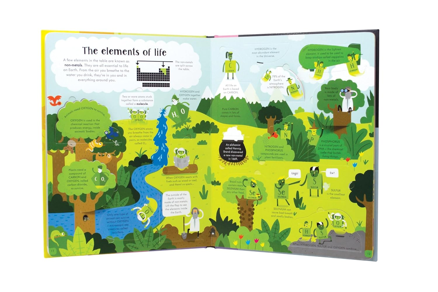 Lift-The-Flap Periodic Table image number 2