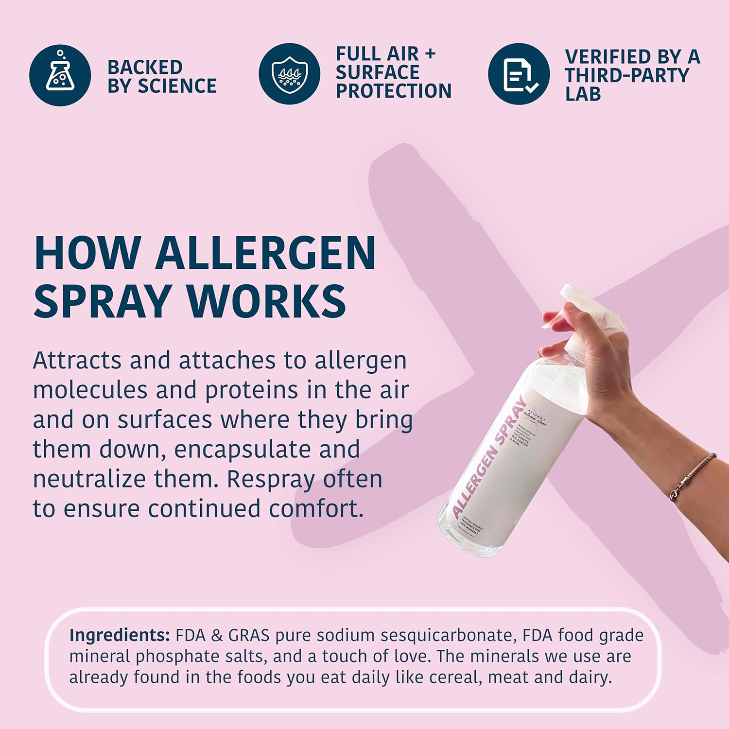 Allergen Spray (Pet Dander Dust Mites Cockroach) by Allergy Asthma Clean 33.8Oz