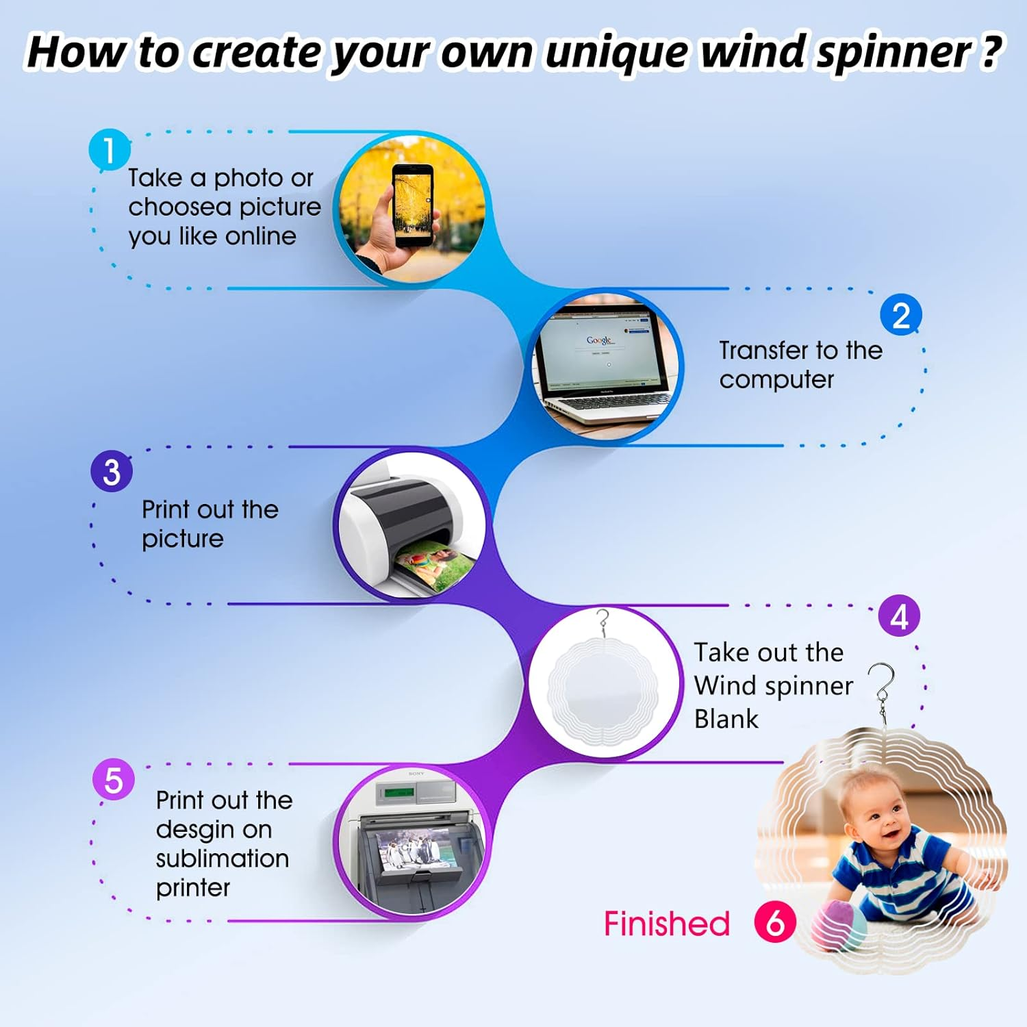 10 Pack 8 Inch Sublimation Wind Spinner Blanks,Wind Spinners Sublimation Blanks 3D Aluminum Metal Wind Spinners for Yard and Garden Indoor Outdoor Window Porch Decoration round (10 Pcs 8 Inch) image number 5