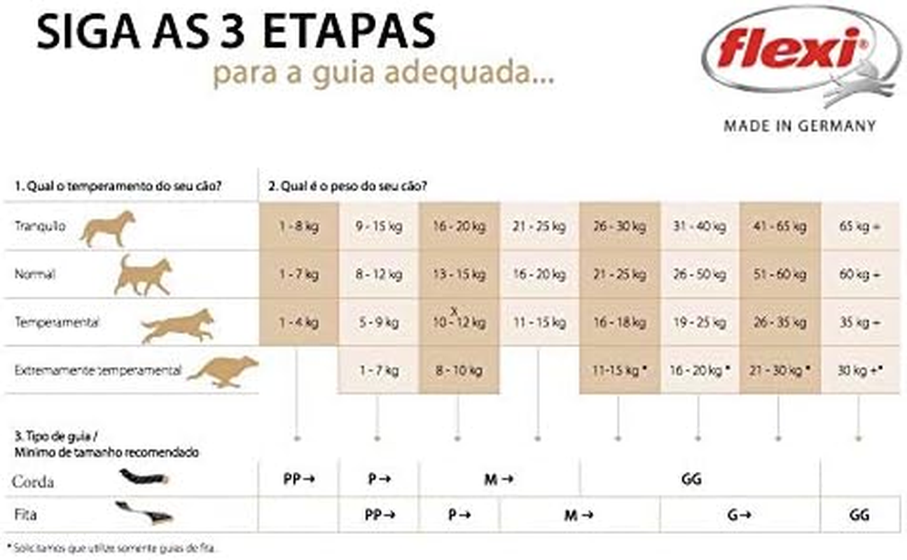 Flexi Fun Cord Retractable Dog Lead Black Small 5 Metres