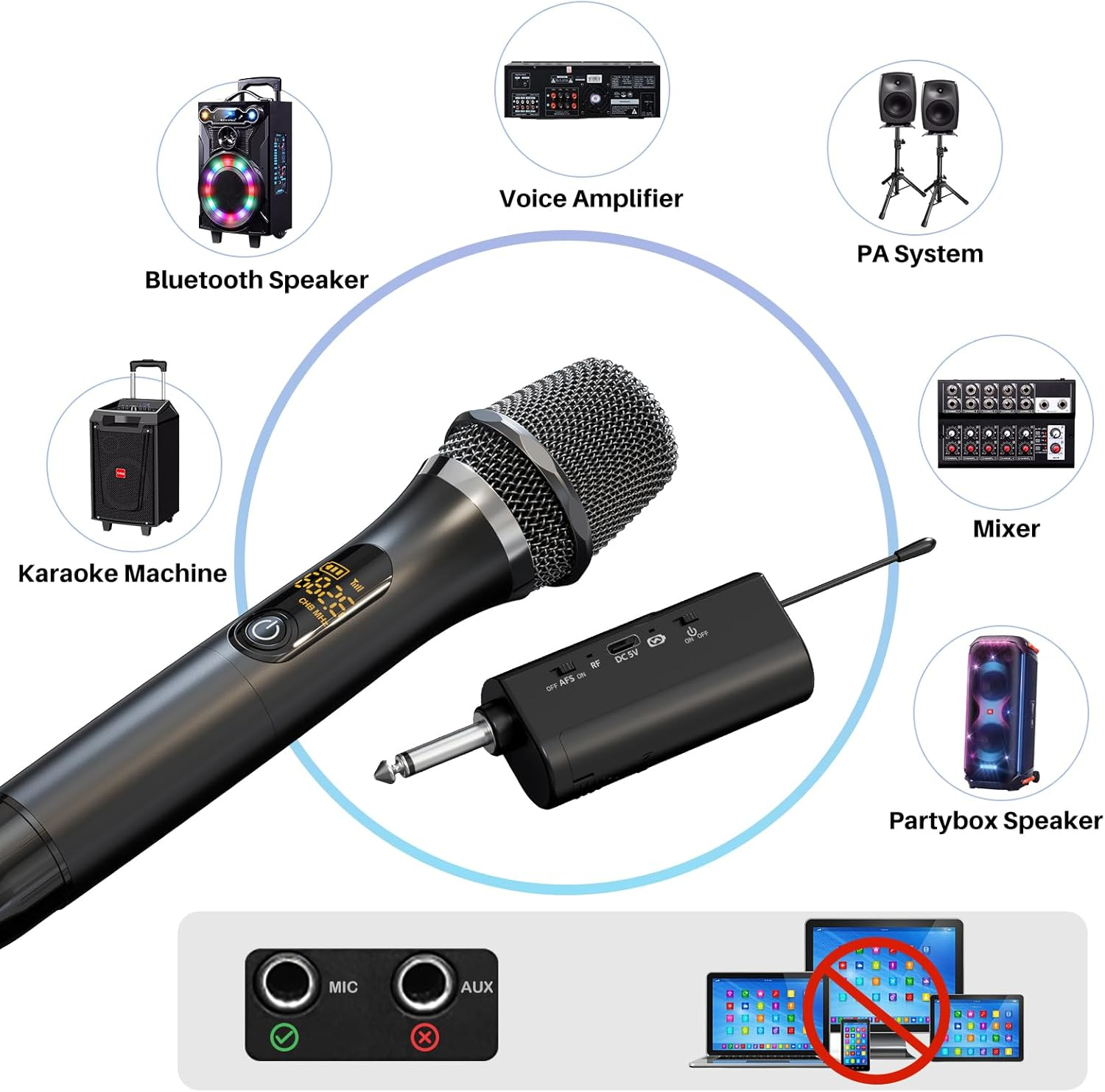 Rechargeable Wireless Microphones, Professional UHF Dual Microphones with Rechargeable Receiver, for Karaoke, Wedding, DJ, Party & Speech (Black) image number 1