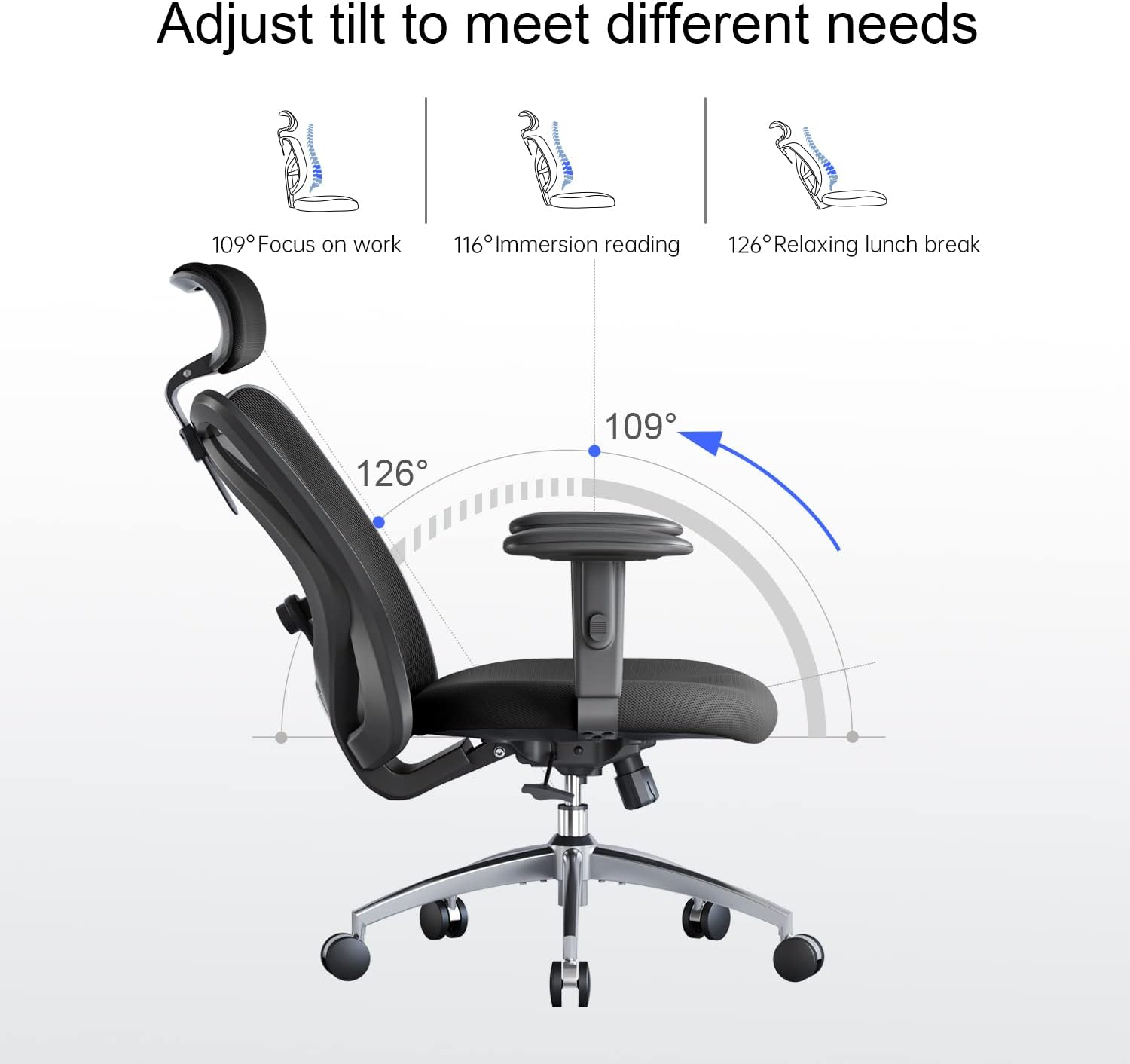 SIHOO M18 Ergonomic Desk Chair, Swivel Chair with Adjustable Lumbar Support, Headrest and Armrest, Height Adjustment and Rocker Function, Back-Friendly Office Chair, Load Capacity: up to 150 Kg image number 2