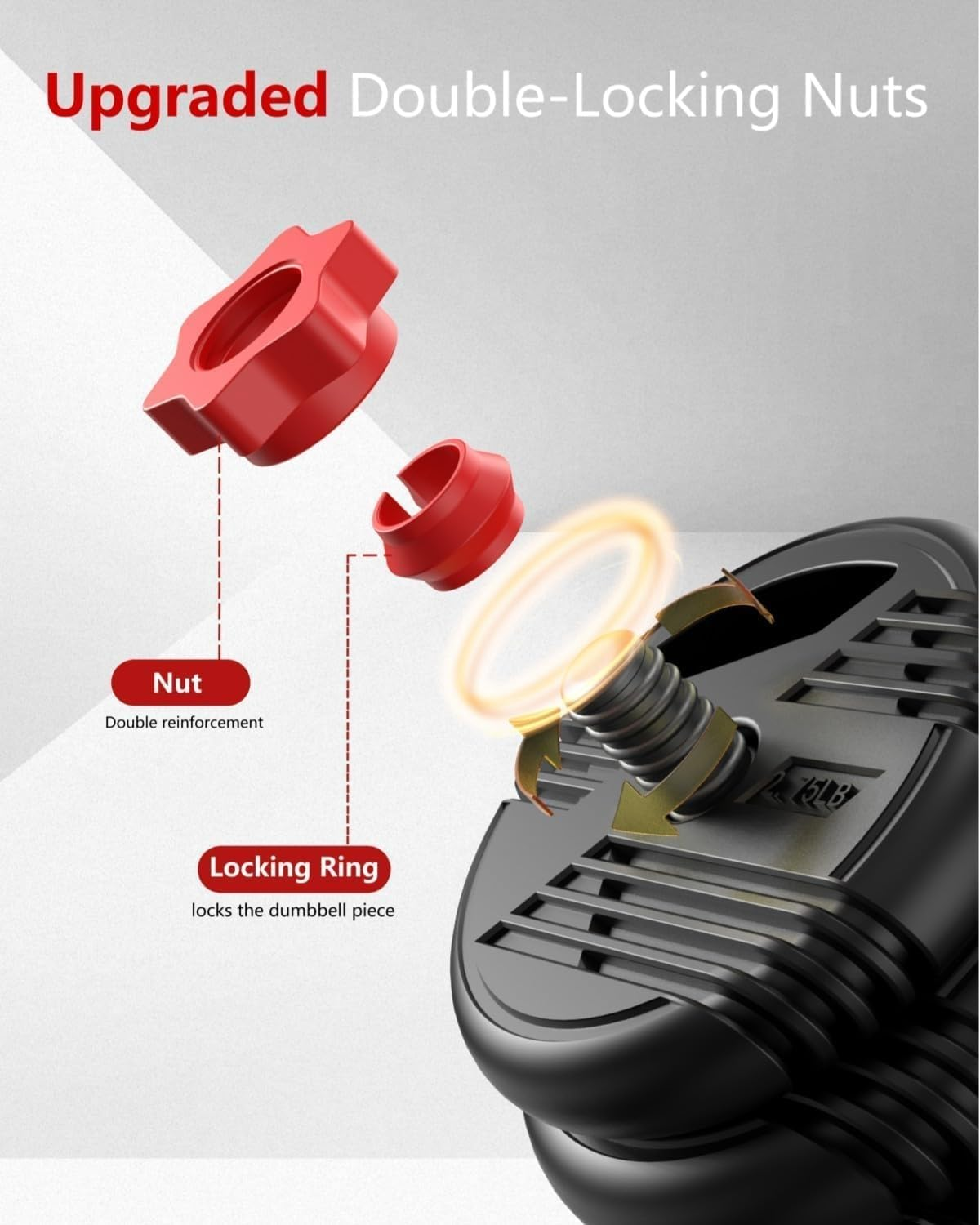 Li Fitness Adjustable Dumbbell Set, 10KG/15KG/20KG Weights, 4-In-1 Dumbbell Set with Connector for Home Gym, Used as Dumbbell, Kettlebell, Barbell, Push-Up Stand, Fitness Equipment for Men/Women