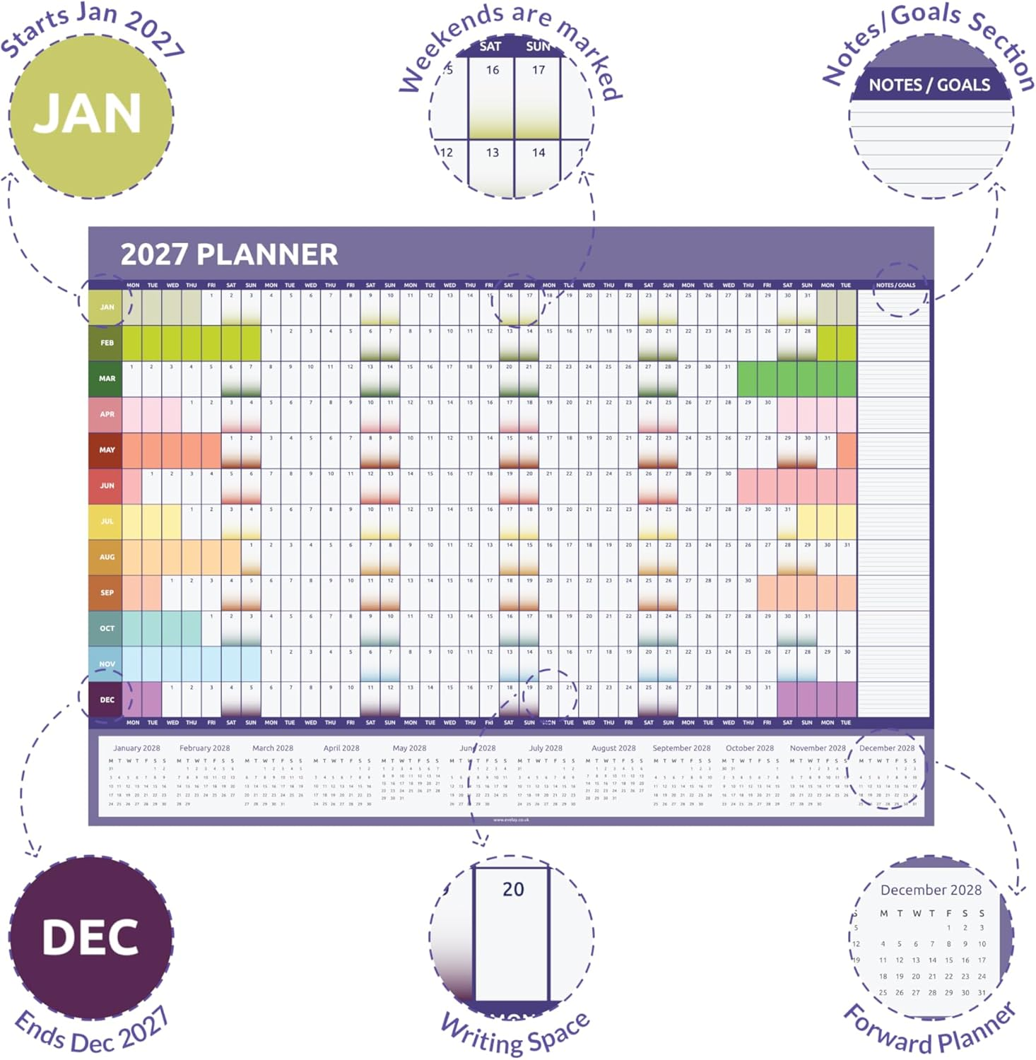 Evelay 2025 Wall Planner Calendar A2 Size (59.4Cm X 42Cm) Full Year to View Calendar for Home Office Work School (Rainbow)