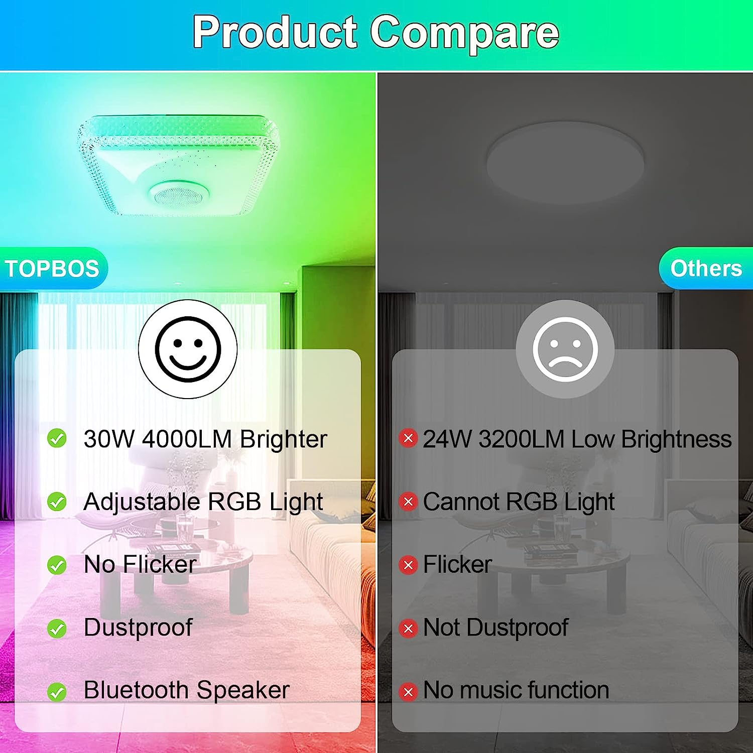 LED RGB Dimmable Ceiling Light Fixtures,30W 4000LM Adjustable Remote Control Luminaire Plafonnier with Bluetooth Speaker,Light Fixtures Ceiling for Party Bathroom Bedroom Living Room Kitchen image number 2