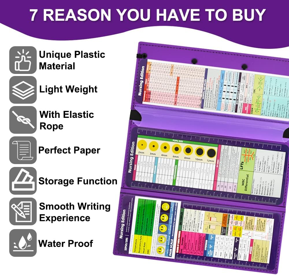 Vuzvuv Foldable Nurse Clipboard, Purple, 12.2" X 9.4", 30 Sheet Capacity, Medical Edition Cheat Sheets image number 6