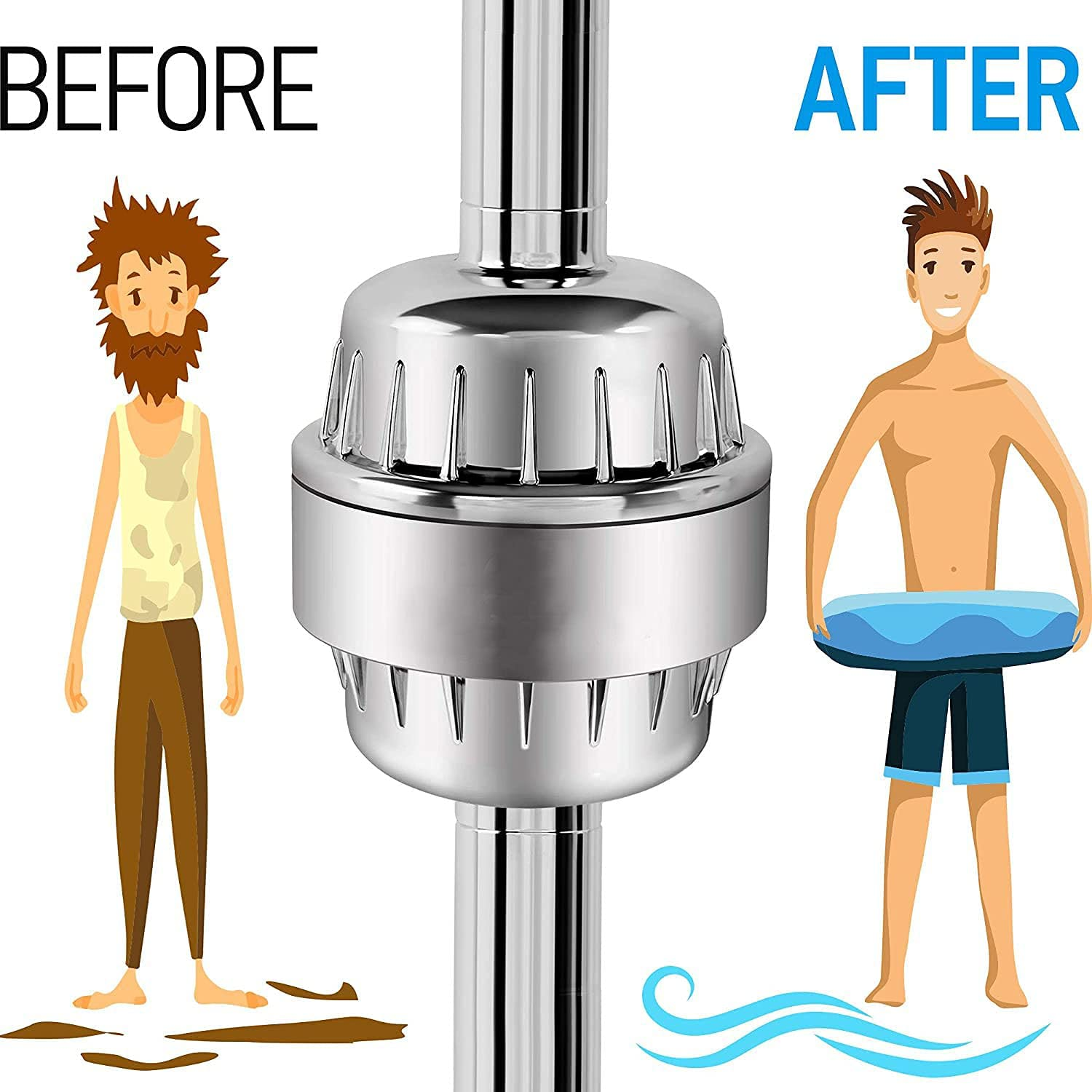 25 Stage Shower Filter with Vitamin C for Hard Water - High Output Shower Water Filter to Remove Chlorine and Fluoride - 2 Cartridges Included -Consistent Water Flow Showerhead Filter - Replacement Filter image number 4