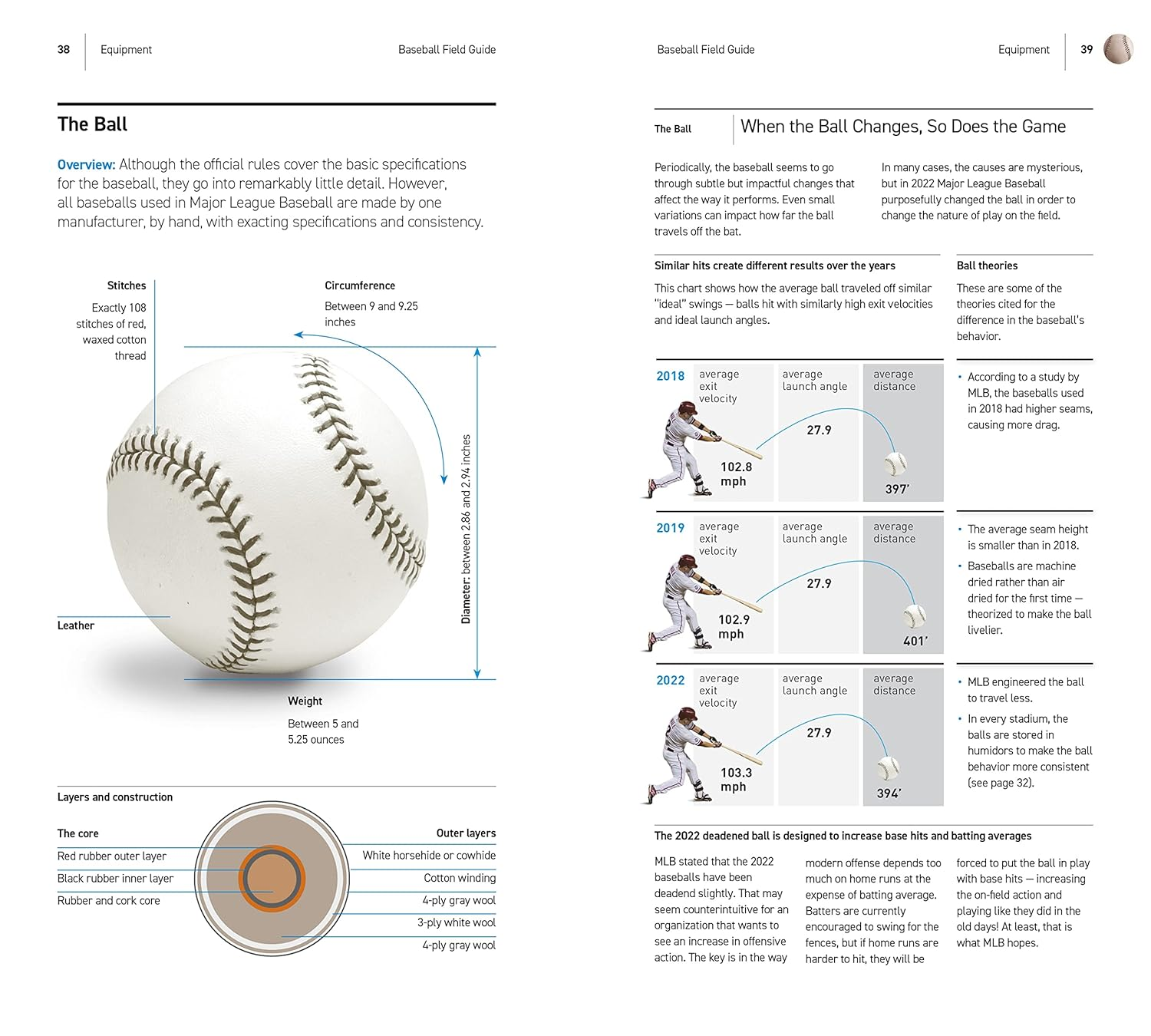 Baseball Field Guide, Fourth Edition: an In-Depth Illustrated Guide to the Complete Rules of Baseball image number 3