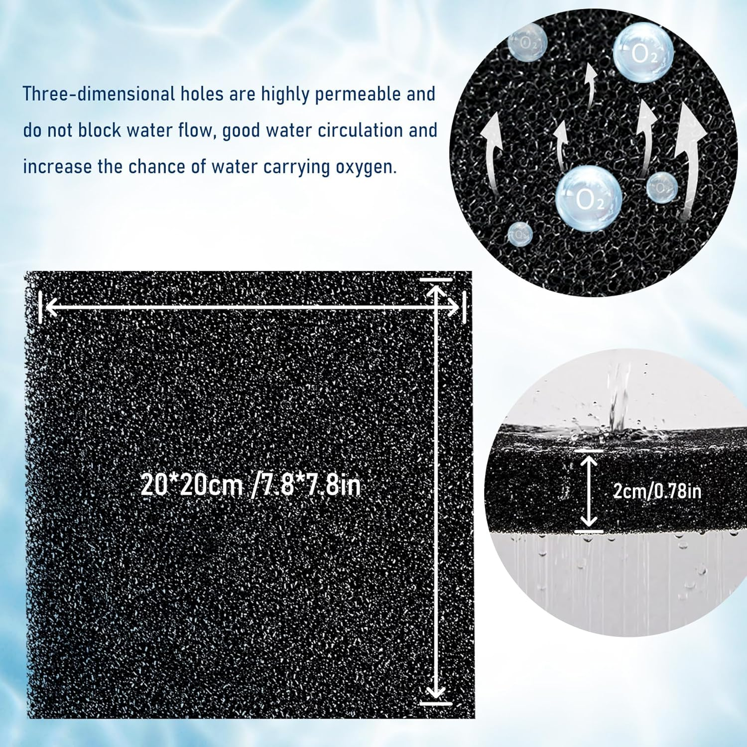 EKIND 1 Piece Aquarium Filter Foam Pad, Cut-To-Size Black Bio Sponge Filter Media Pad for Fish Tank, Durable, High-Efficiency Water Purification（Large Pores, 7.87" X 7.87" X 0.78"） image number 1