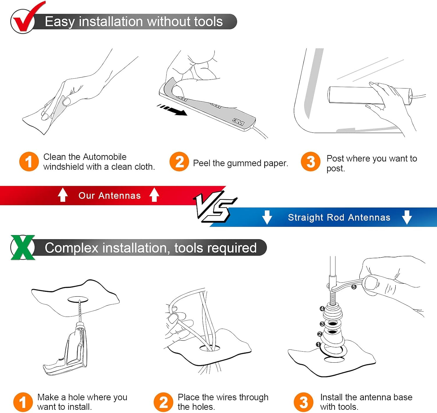 Eightwood Car Stereo FM Radio Antenna, Hidden Windshield Antenna, DIN Plug Adhesive Patch Antenna + DIN Female to ISO Adapter for Vehicle Car Truck Stereo Receiver Head Unit FM HD Radio image number 1