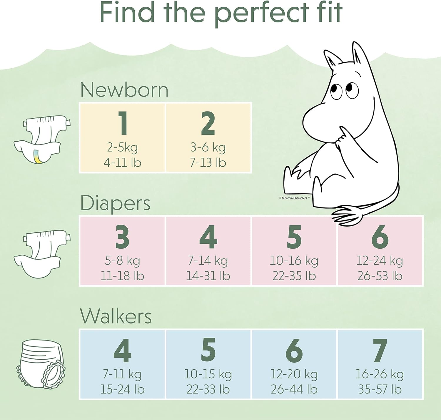 Muumi Baby Nappies Pack of 58, Size 2 Mini 3-6 Kg image number 3