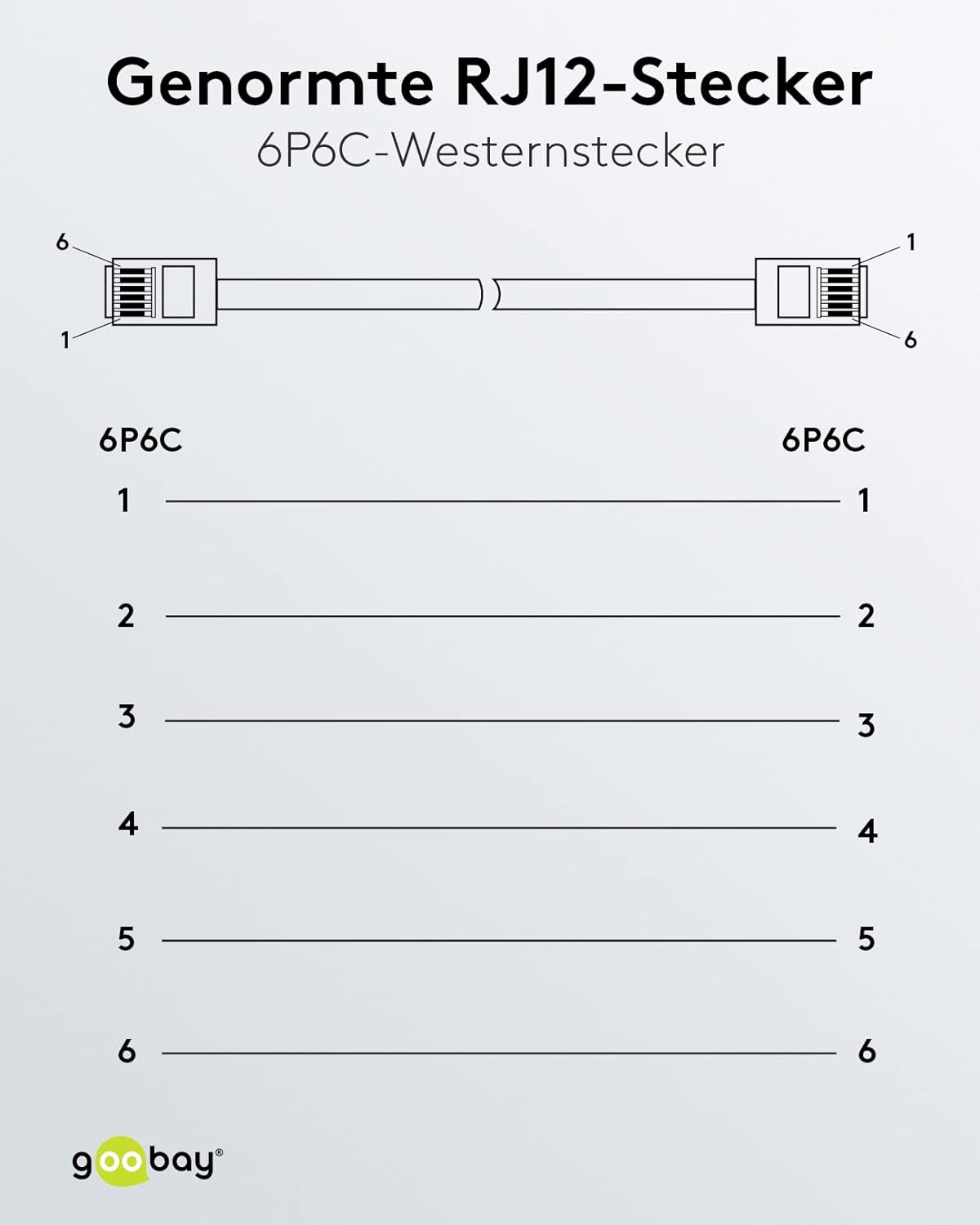 Goobay Modular Connection Cable 3 Metres Black - RJ12 Male (6P6C) to RJ12 Male (6P6C) 50321 image number 1