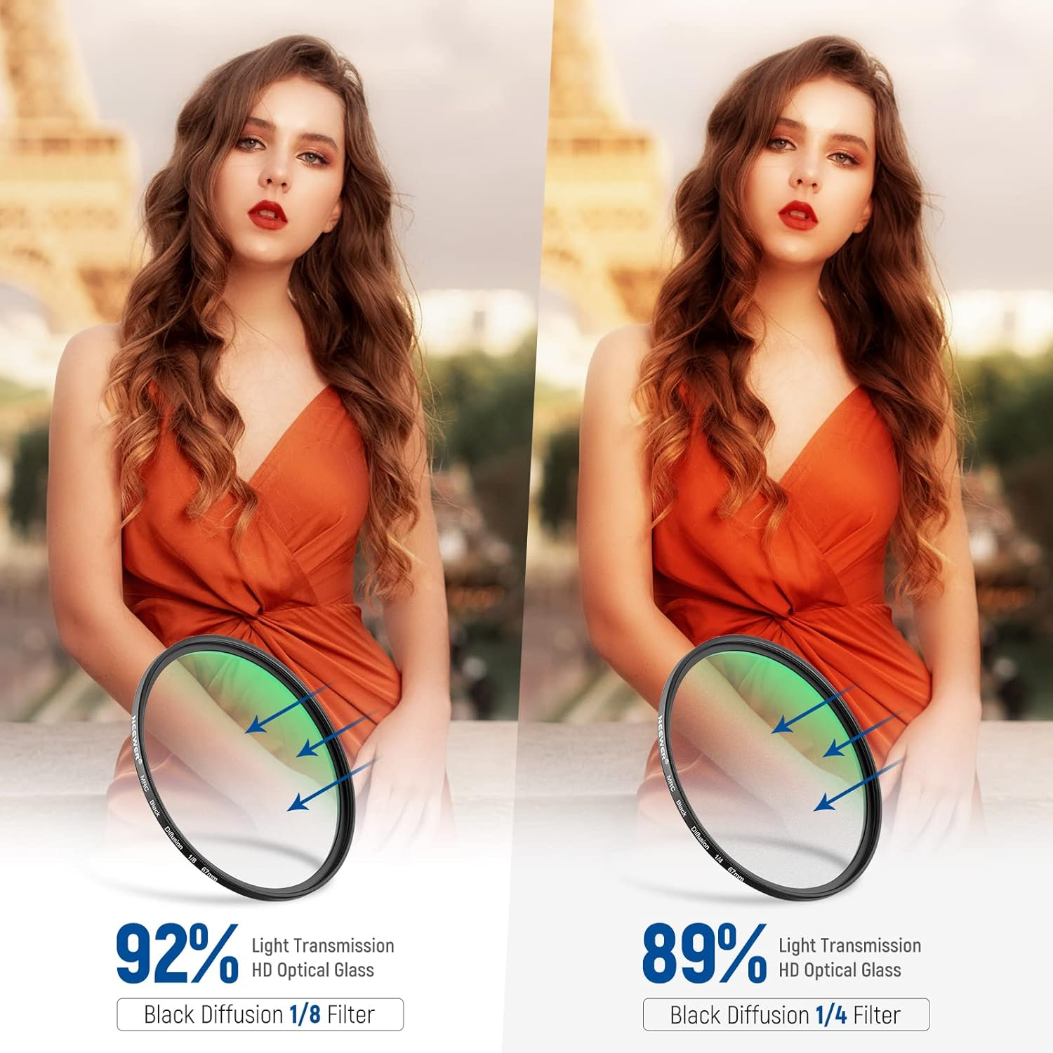 NEEWER 2 Pcs 67Mm Black Diffusion Lens Filter Kit, 1/4 & 1/8 Dreamy Cinematic Effect Filters with Storage Cases, Cleaning Cloths, Multi Nano Coated HD Optical Glass for Video/Vlog/Portrait Shot image number 1