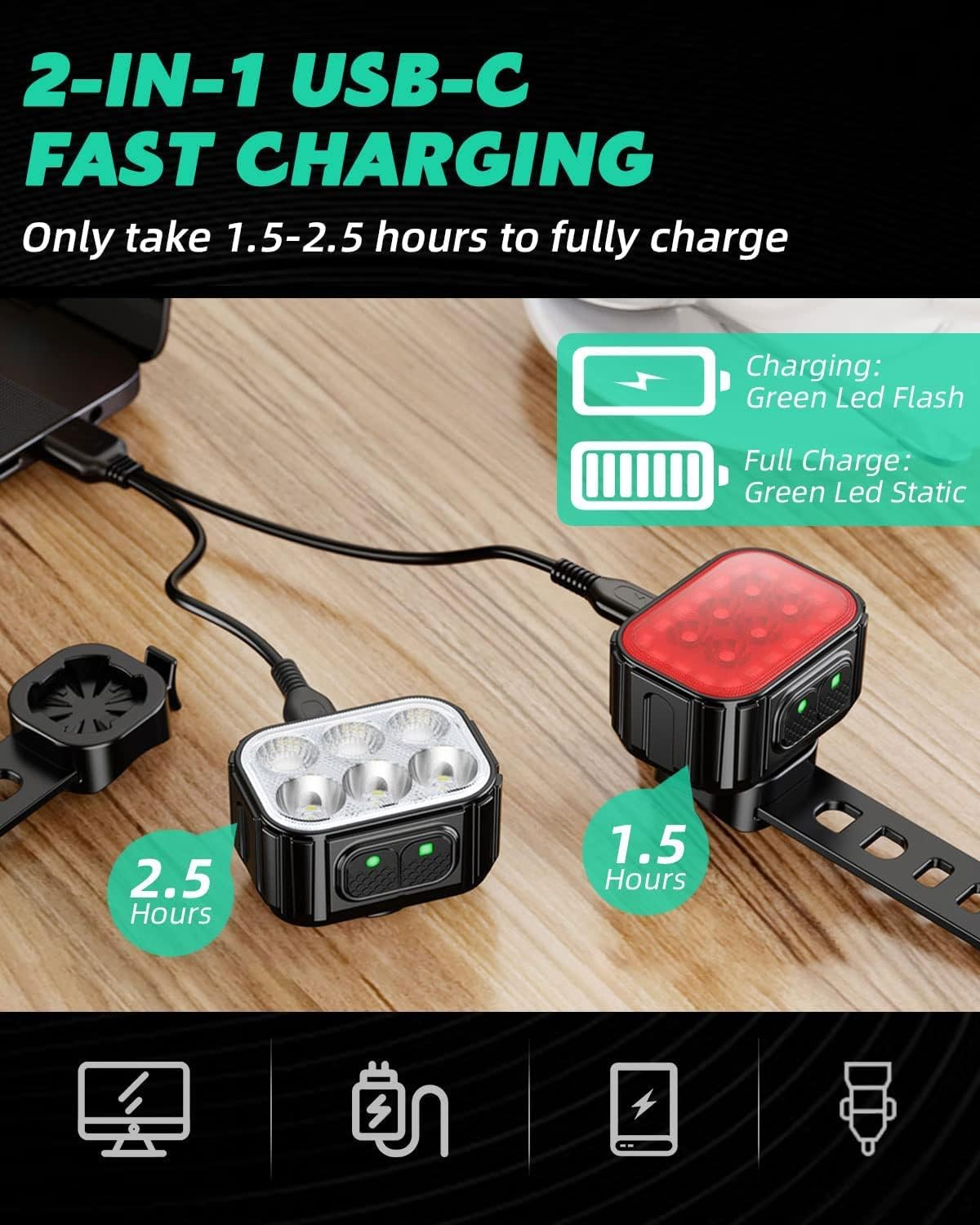 Victoper Bike Lights Front and Back, Waterproof Bike Light Rechargeable Bicycle Lights 6 Lighting Modes Bike Lights Set Cycling Lights & Reflectors Easy to Install for All Bike Road and Mountain image number 5