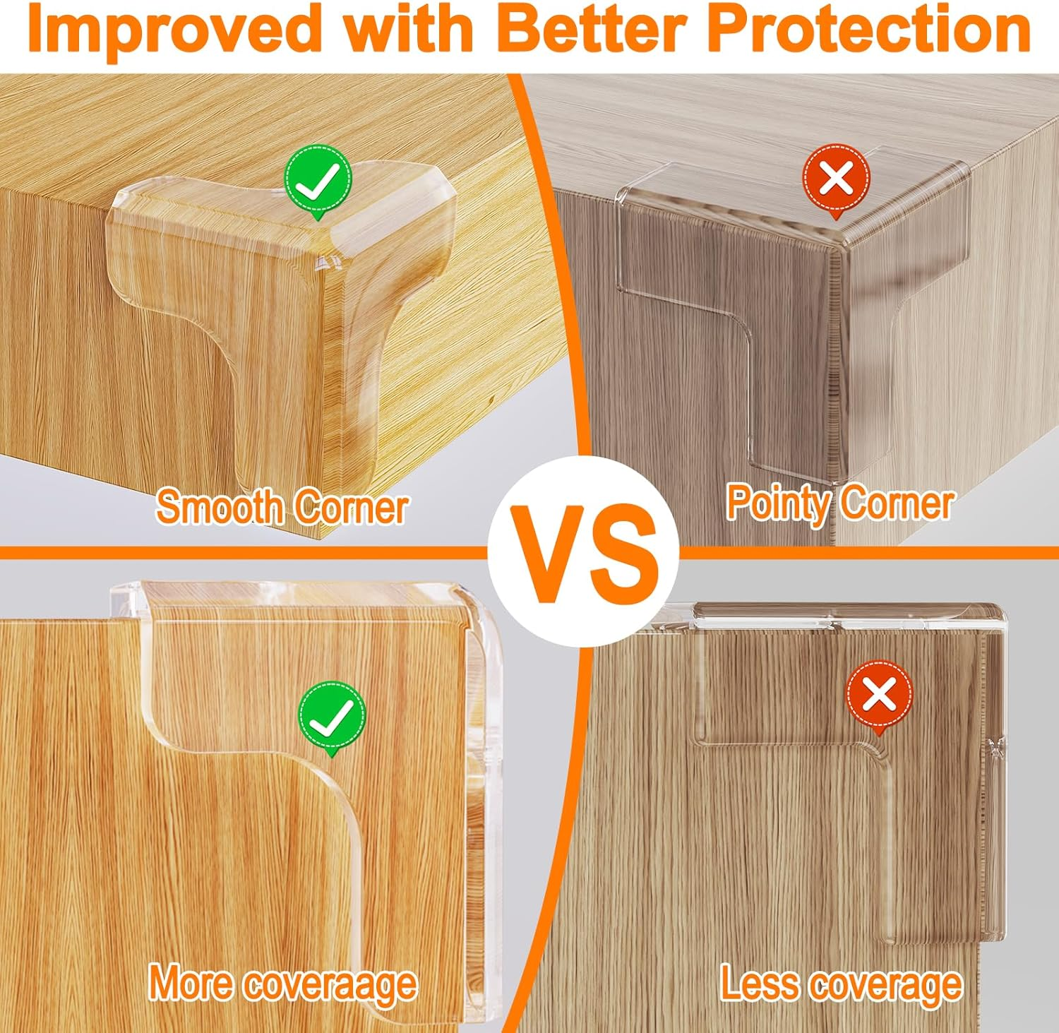 Corner Protector Baby Proofing,8 Pack Large (Length 1.6Inch) Clear Corner Protectors Furniture Corner Guard & Edge Safety Bumpers Table Corner Protectors for Baby with Super Strong Adhesive Tape image number 5