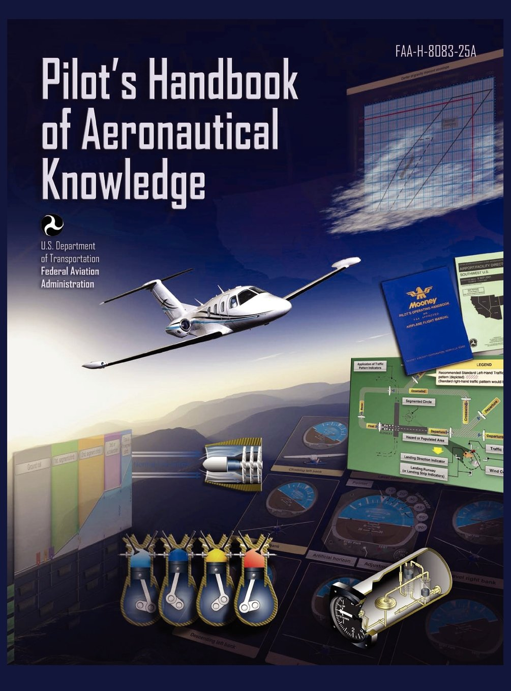 Pilot'S Handbook of Aeronautical Knowledge: FAA-H-8083-25B