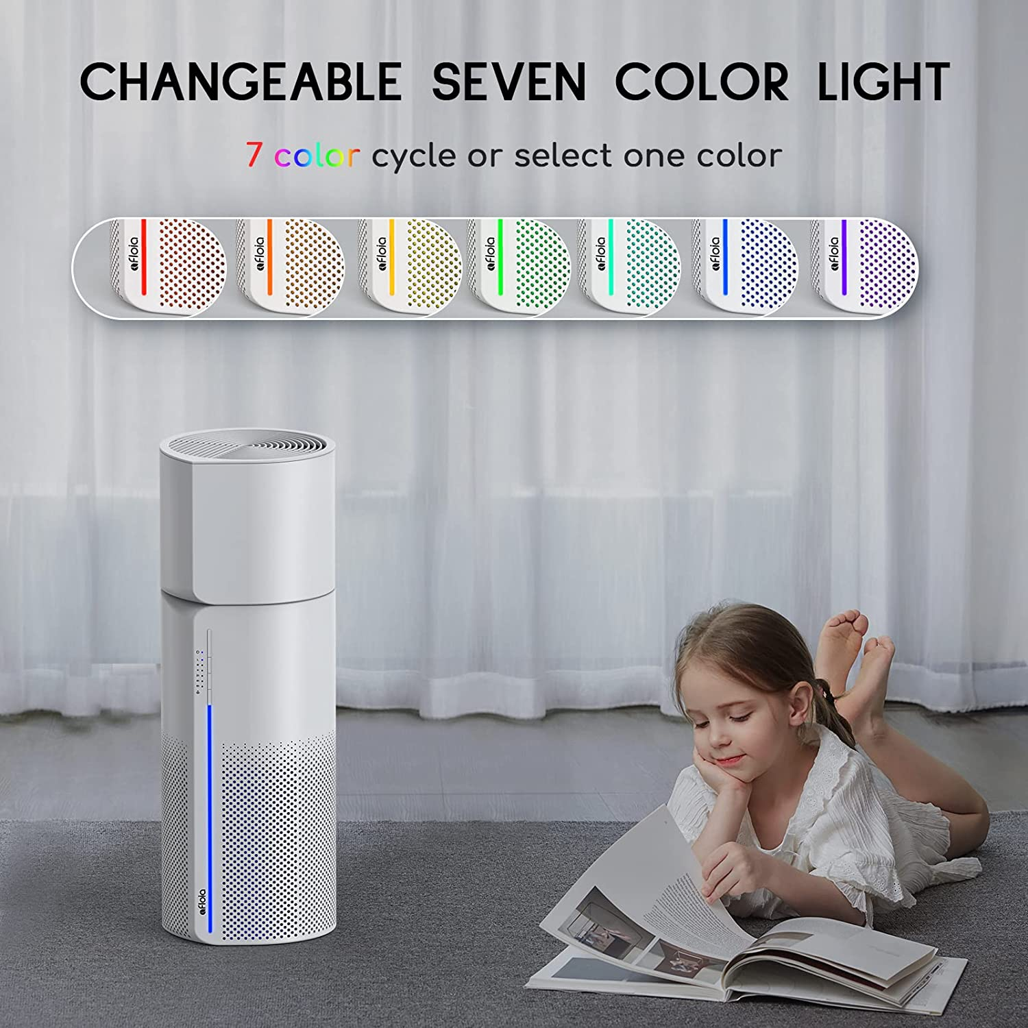 Afloia Air Purifier and Humidifier Combo,2In1 Purifiers,3 Stage H13 Filters for Home Bedroom Allergies Pets Hair Smoker Odors,Evaporative Humidifier,Auto Shut Off, Quiet Air Cleaner with 7 Color Light