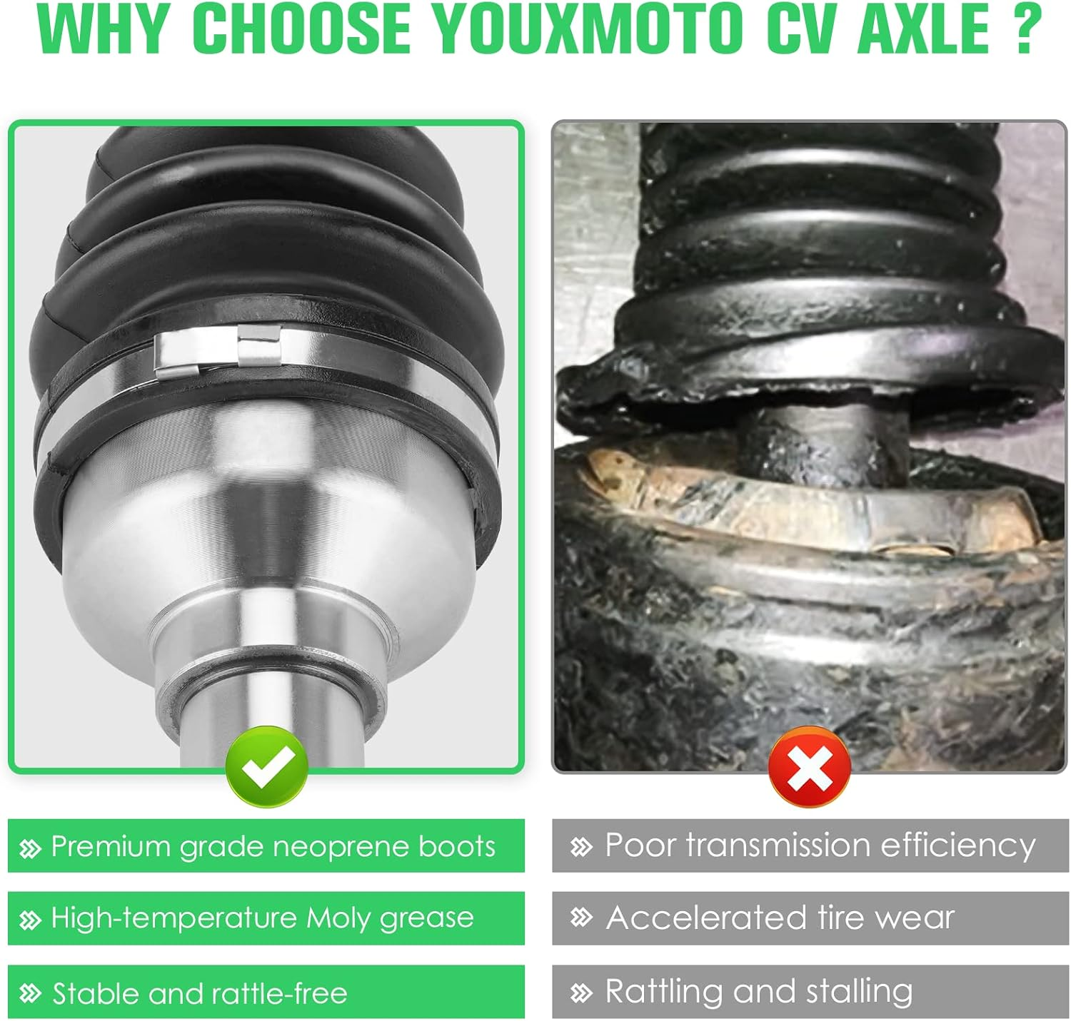 Youxmoto Rear Left CV Axle Drive Shaft & Wheel Bearing Kit Fit for Yamaha Rhino 450 2006-2009, for Rhino 660 2006 2007; for Rhino 700 2008-2013, for 5UG-F530T-20-00/ 5UG-F531H-01-00 image number 3