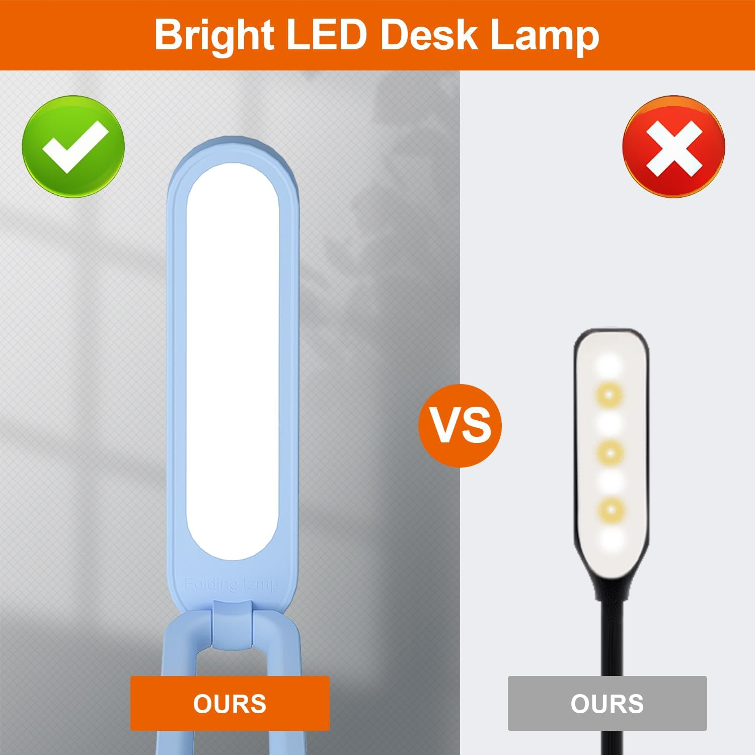 LED Desk Lamp for Office Home & Battery Operated Lamp Rechargeable Lamp Foldable & Portable Light, LED Desk Light Strip, 3 Brightness Dimmable Small Desk Lamp Wireless Reading Lamp image number 3