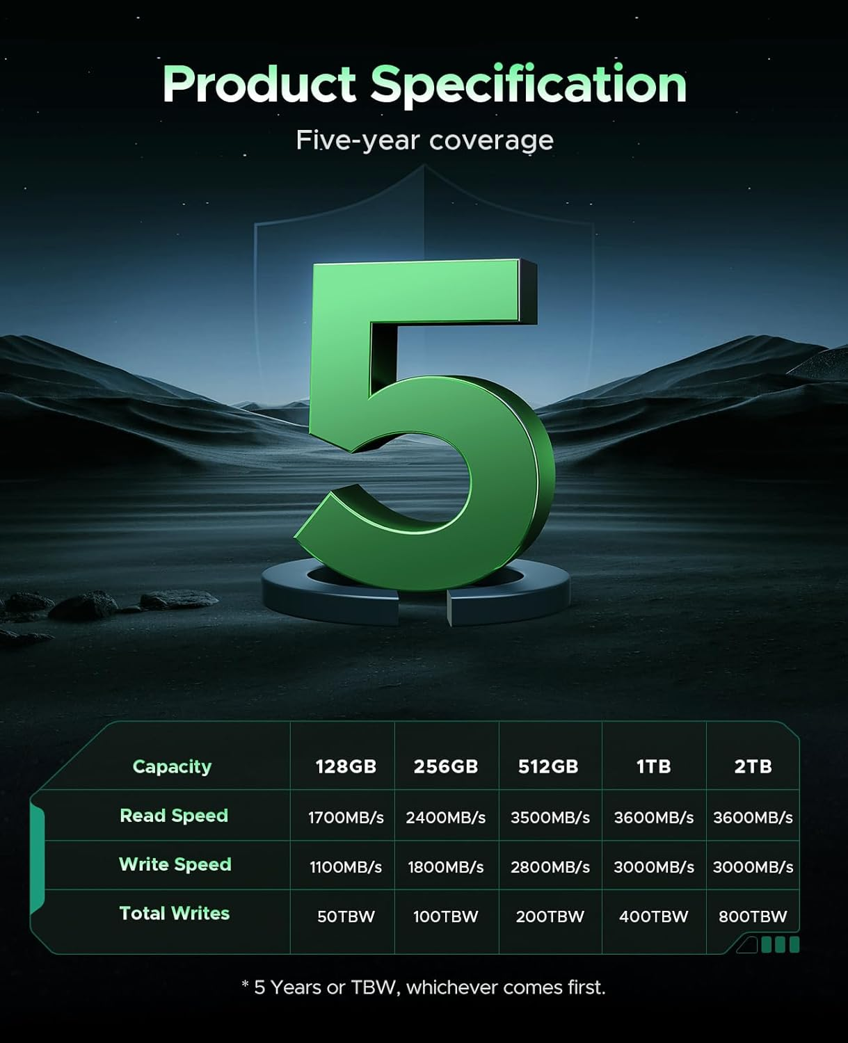 ORICO 128GB M.2 Nvme SSD, Pcie Gen3X4 2280 SSD - up to 1700Mb/S, Internal Solid State Drive with TLC NAND Flash, Compatible with Raspberry Pi 5 Desktop Laptop - D10 image number 0