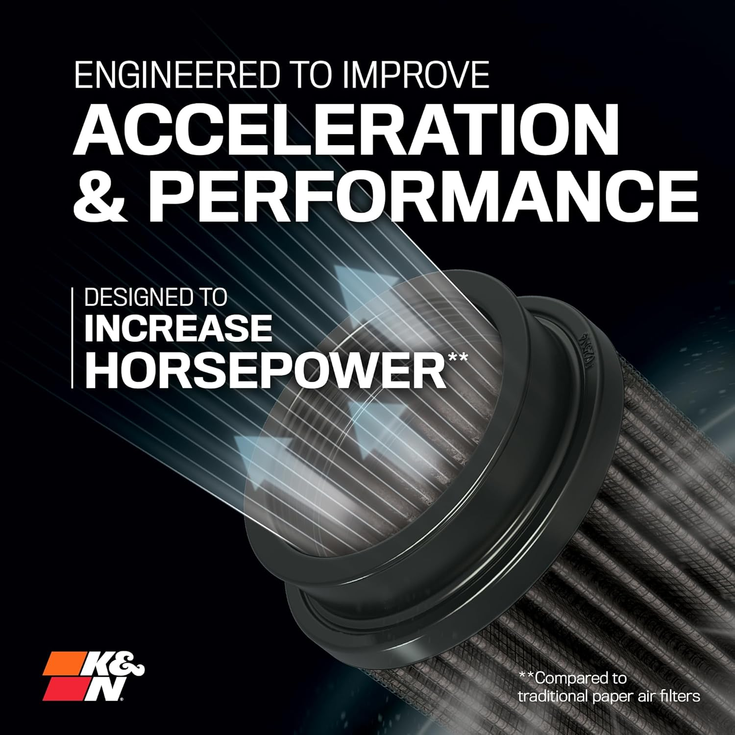 K&N RU-3112HBK Universal Clamp-On Air Filter - Black image number 2