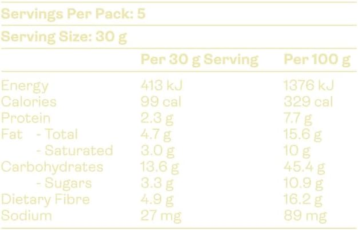 KOJA Health Oat Bites Multipack 5X30G Muesli Slice - 3.5 Health Star, All Natural, Less Sugar, Australian Made, Lunchbox Friendly (Pack of 6 5X30G Cartons) image number 6