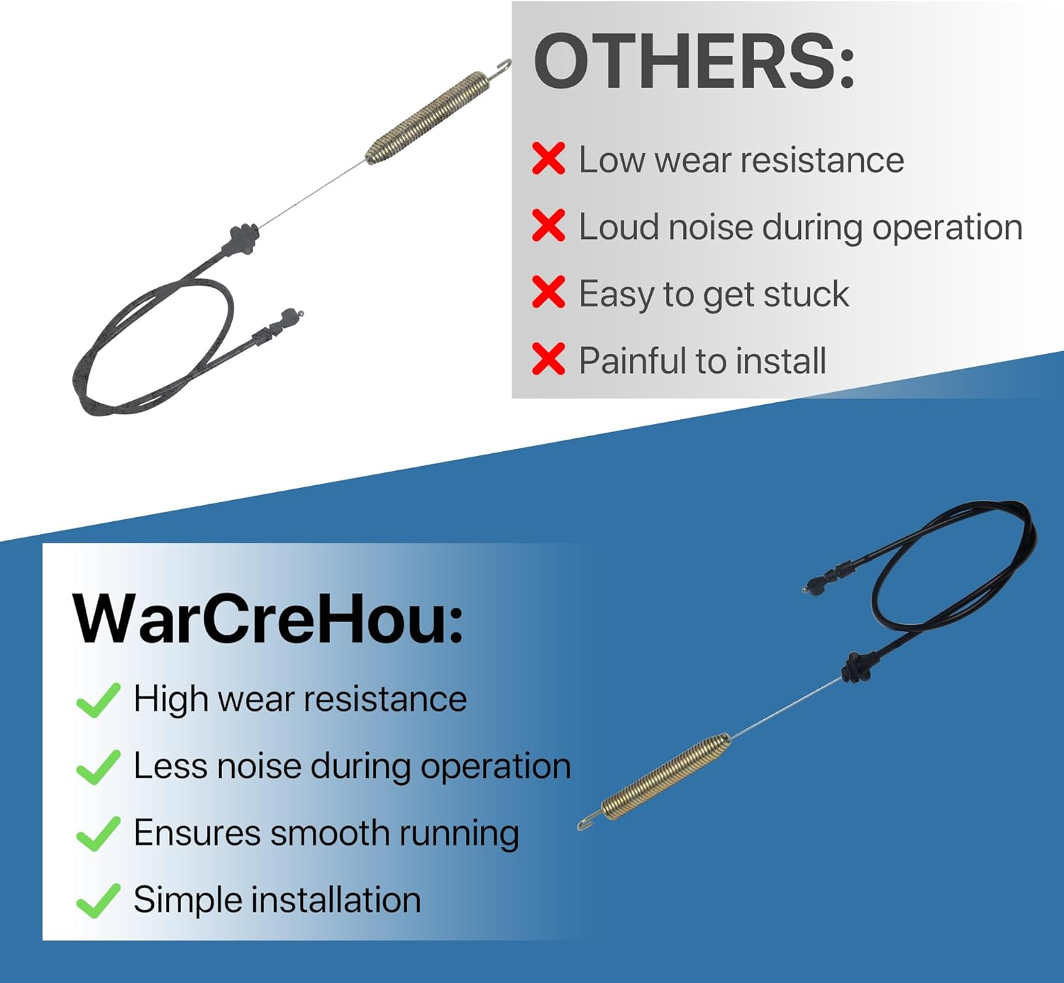 175067 Lawn Mower Throttle Controls Cable image number 4